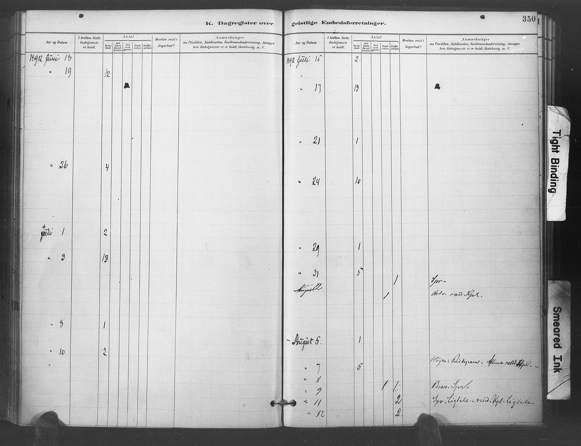 Kristiansand domprosti, AV/SAK-1112-0006/F/Fa/L0018: Parish register (official) no. A 17, 1880-1892, p. 350