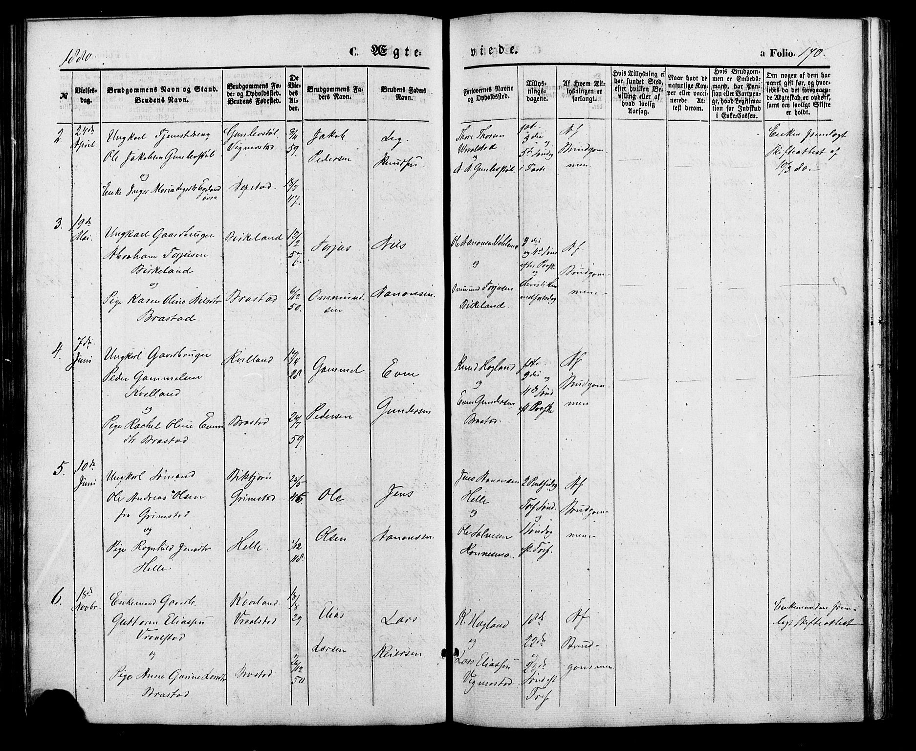 Nord-Audnedal sokneprestkontor, AV/SAK-1111-0032/F/Fa/Faa/L0002: Parish register (official) no. A 2, 1857-1882, p. 170