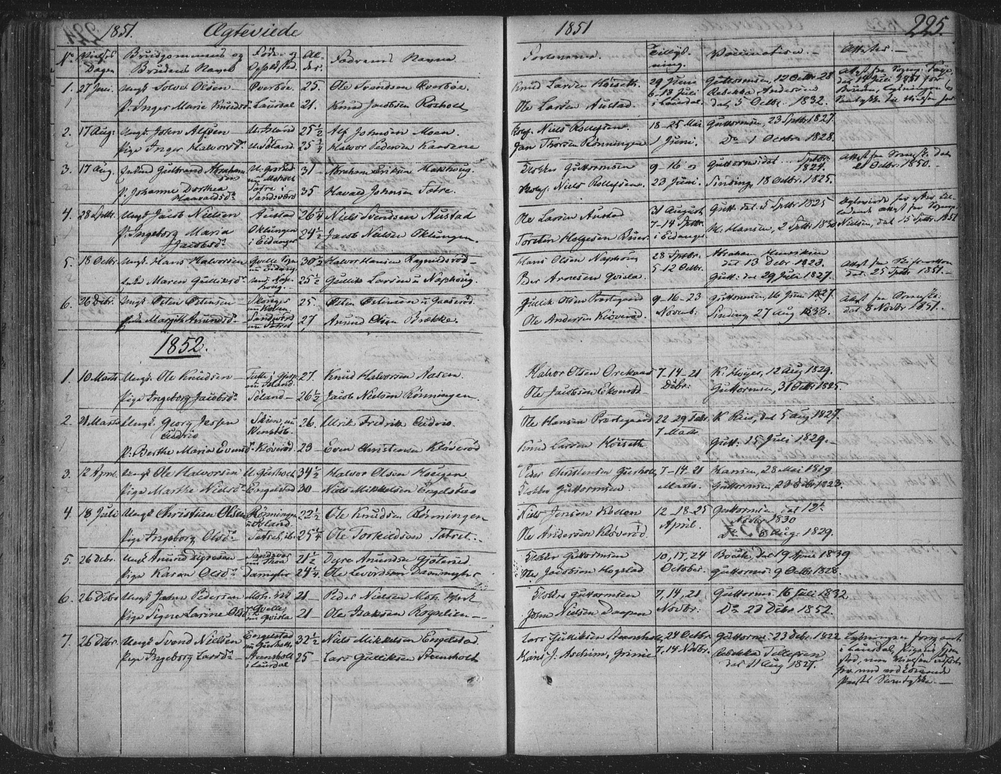 Siljan kirkebøker, SAKO/A-300/F/Fa/L0001: Parish register (official) no. 1, 1831-1870, p. 225