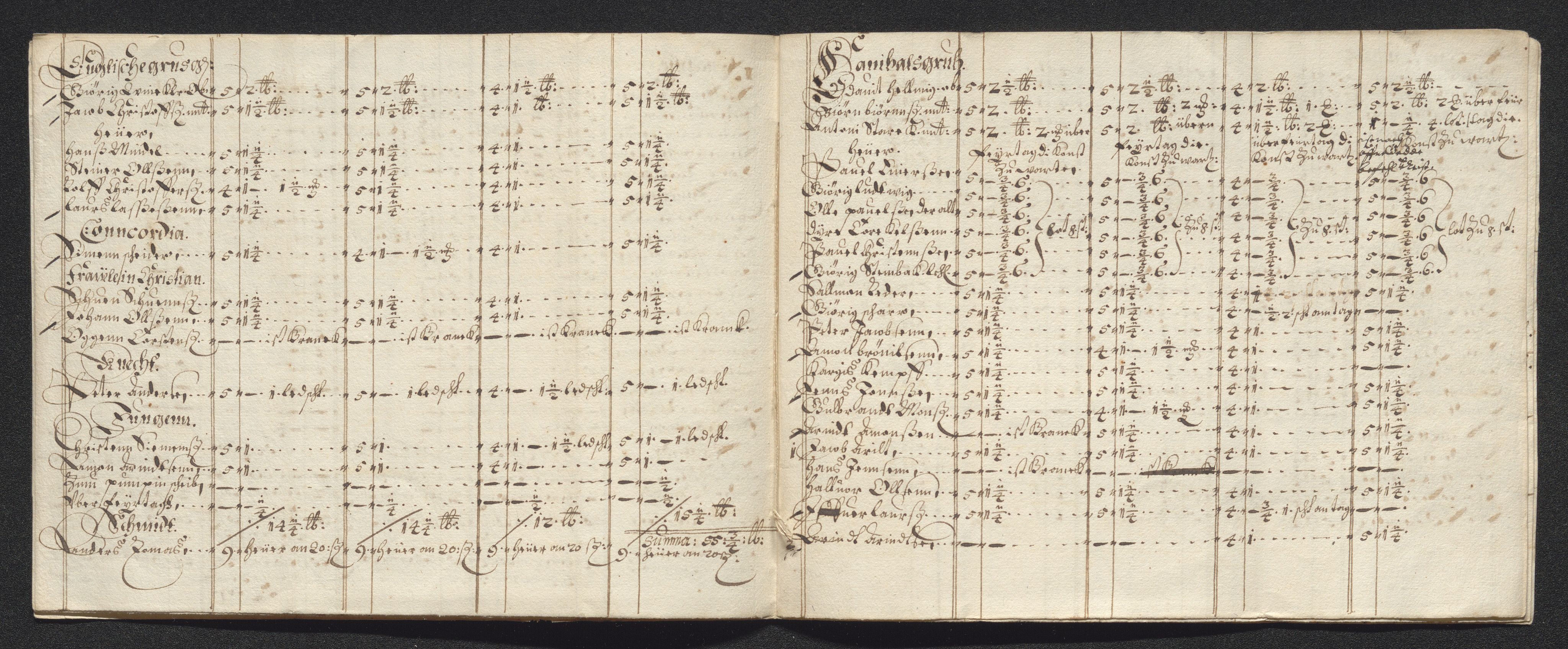 Kongsberg Sølvverk 1623-1816, AV/SAKO-EA-3135/001/D/Dc/Dcd/L0022: Utgiftsregnskap for gruver m.m., 1647-1648, p. 55