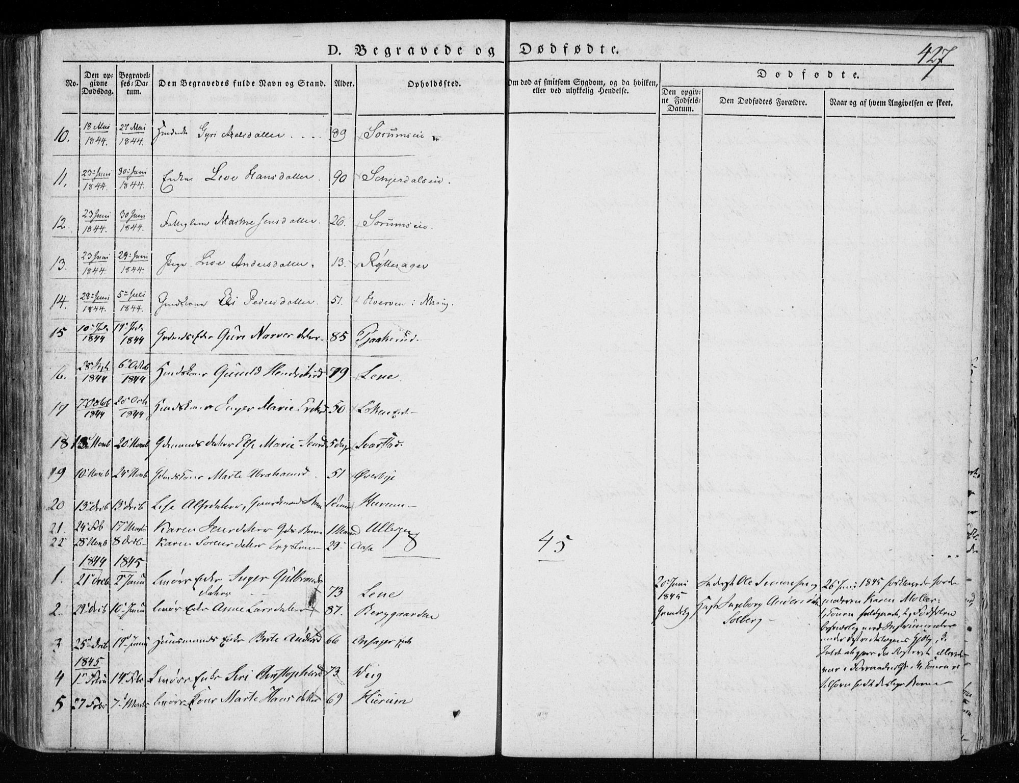 Hole kirkebøker, SAKO/A-228/F/Fa/L0005: Parish register (official) no. I 5, 1833-1851, p. 427