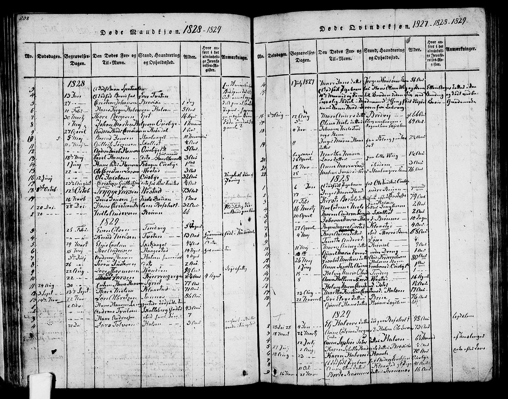 Tjølling kirkebøker, SAKO/A-60/F/Fa/L0005: Parish register (official) no. 5, 1814-1836, p. 208-209