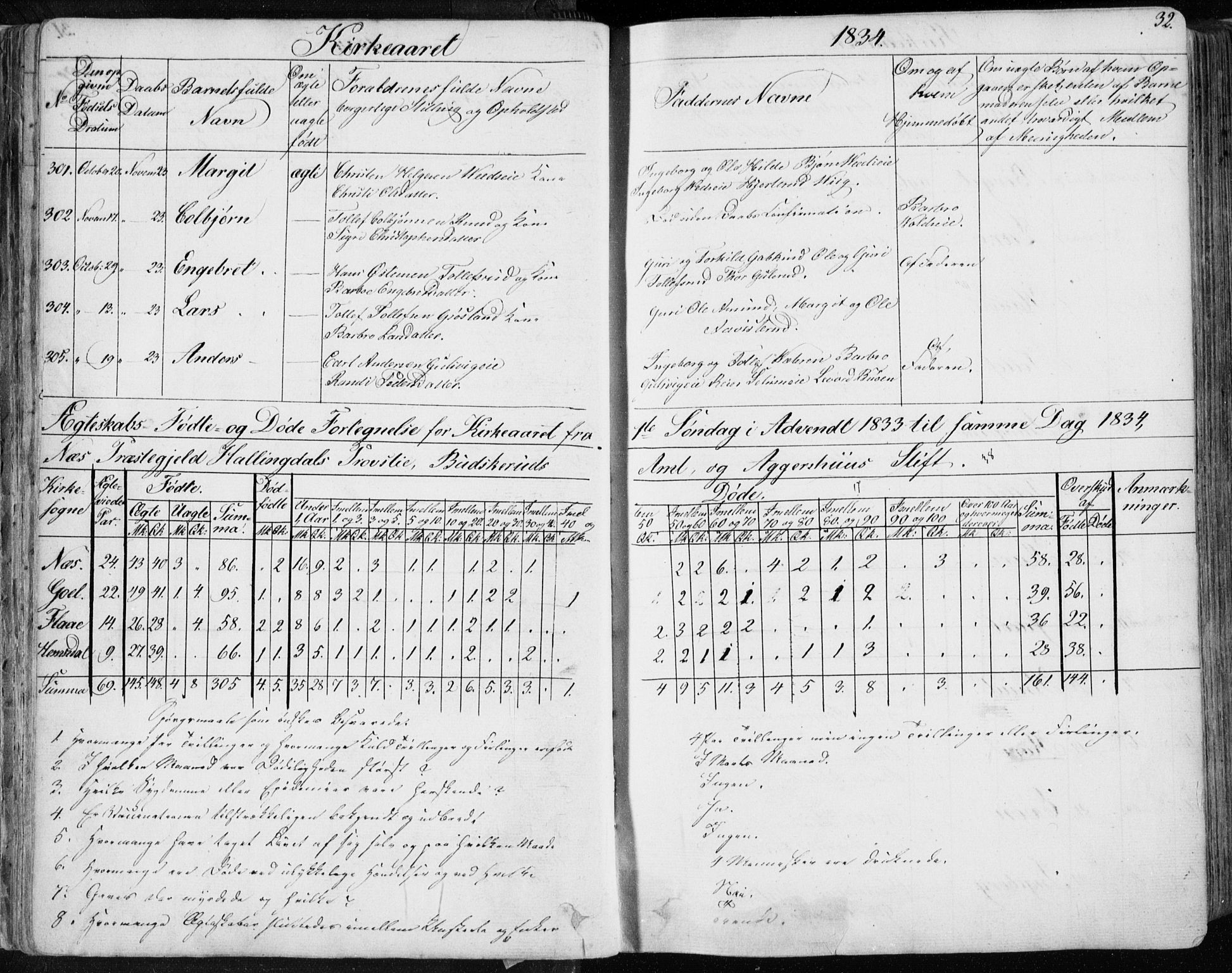 Nes kirkebøker, SAKO/A-236/F/Fa/L0009: Parish register (official) no. 9, 1834-1863, p. 32
