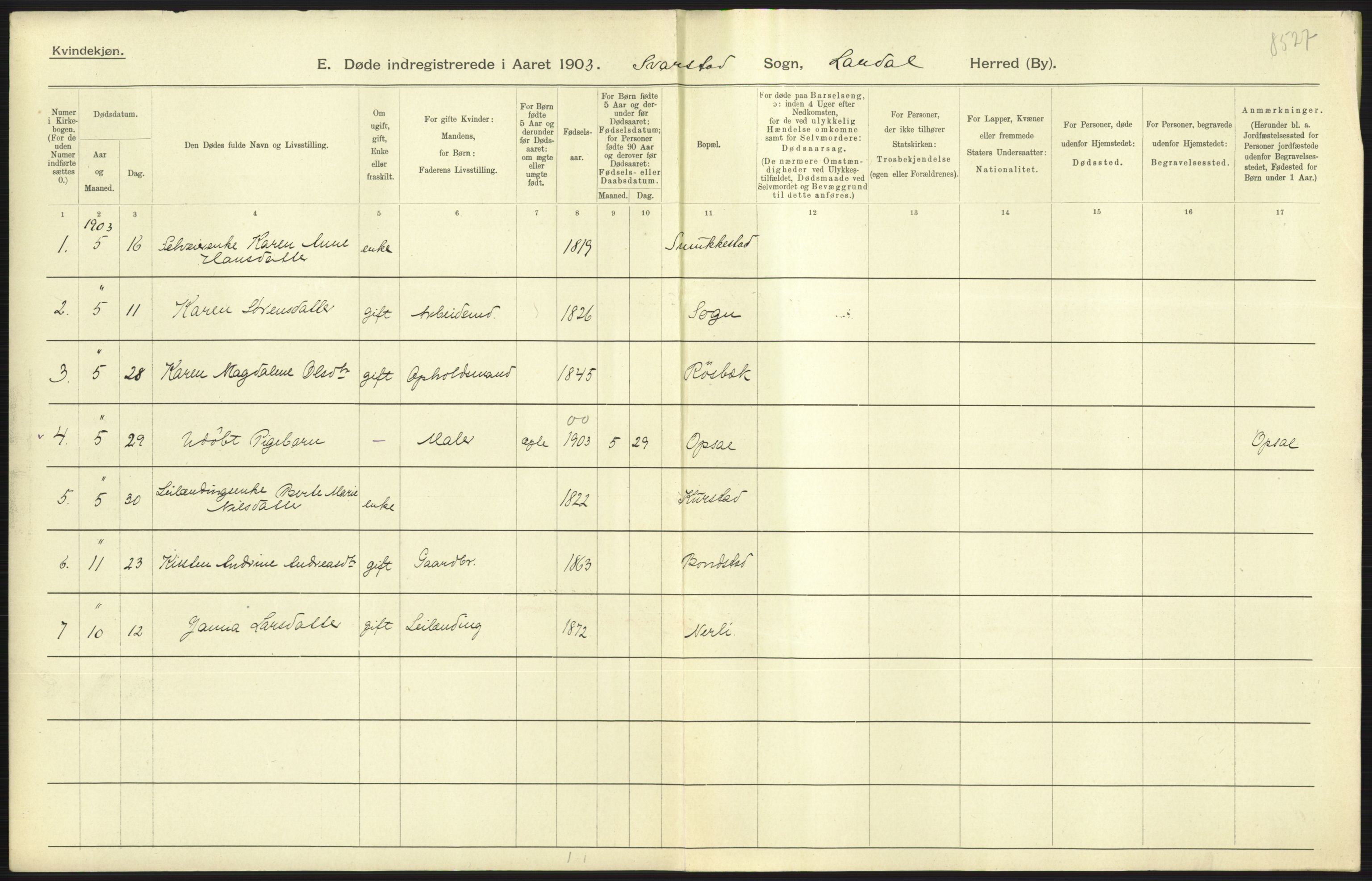 Statistisk sentralbyrå, Sosiodemografiske emner, Befolkning, AV/RA-S-2228/D/Df/Dfa/Dfaa/L0011: Lister og Mandal amt: Fødte, gifte, døde, 1903, p. 509