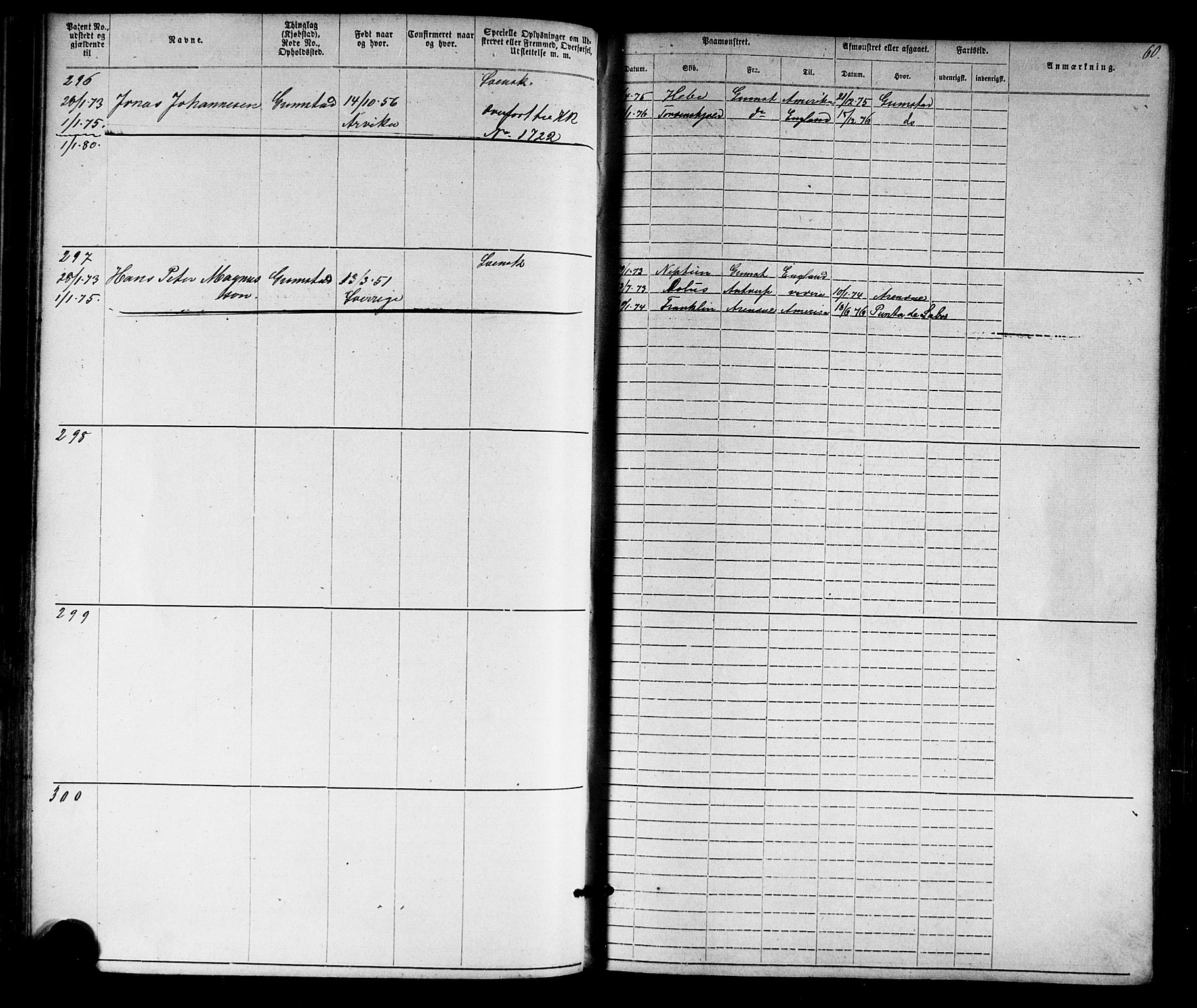 Grimstad mønstringskrets, AV/SAK-2031-0013/F/Fa/L0005: Annotasjonsrulle nr 1-1910 med register, V-18, 1870-1892, p. 83