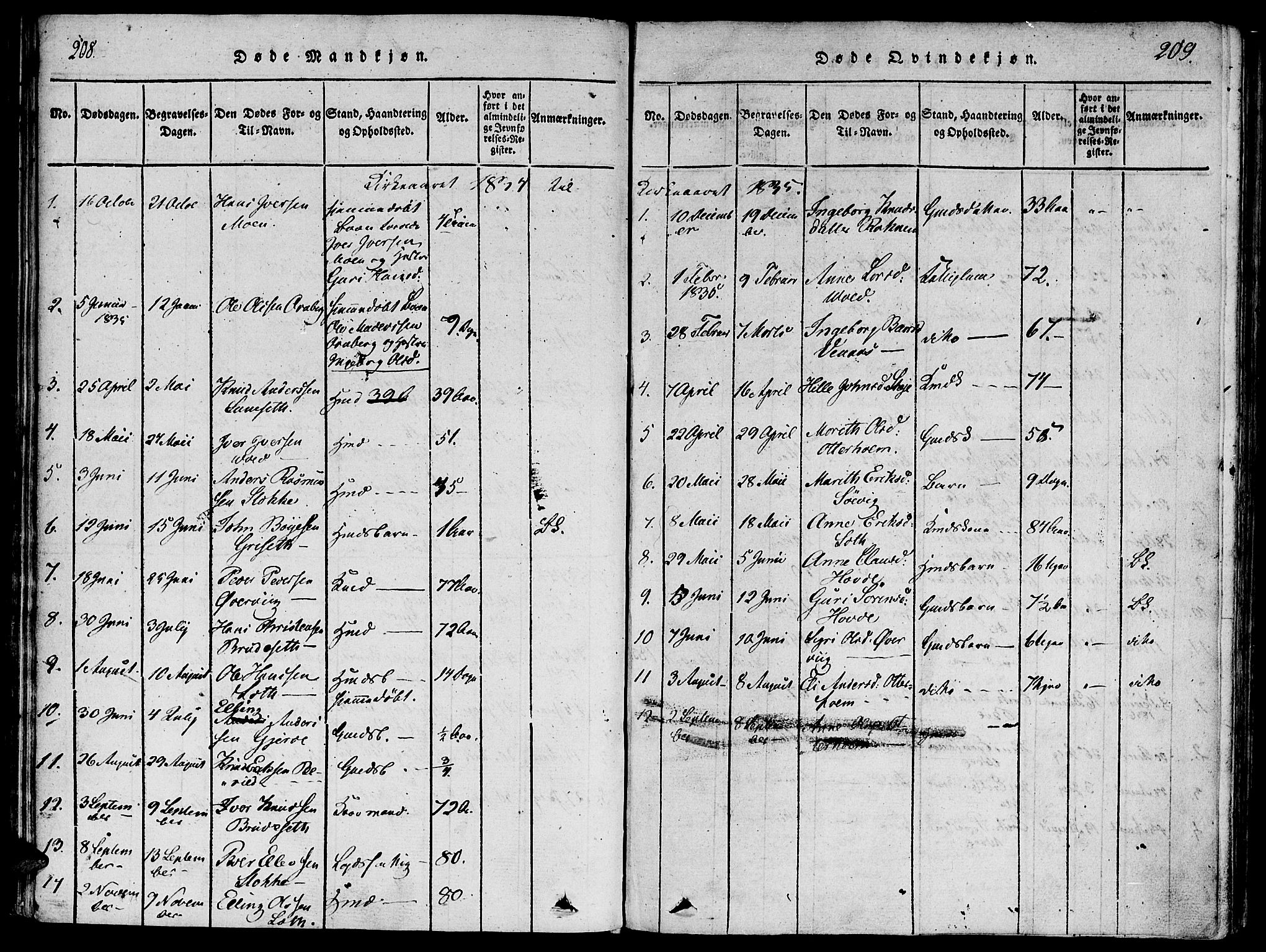 Ministerialprotokoller, klokkerbøker og fødselsregistre - Møre og Romsdal, SAT/A-1454/543/L0561: Parish register (official) no. 543A01, 1818-1853, p. 208-209