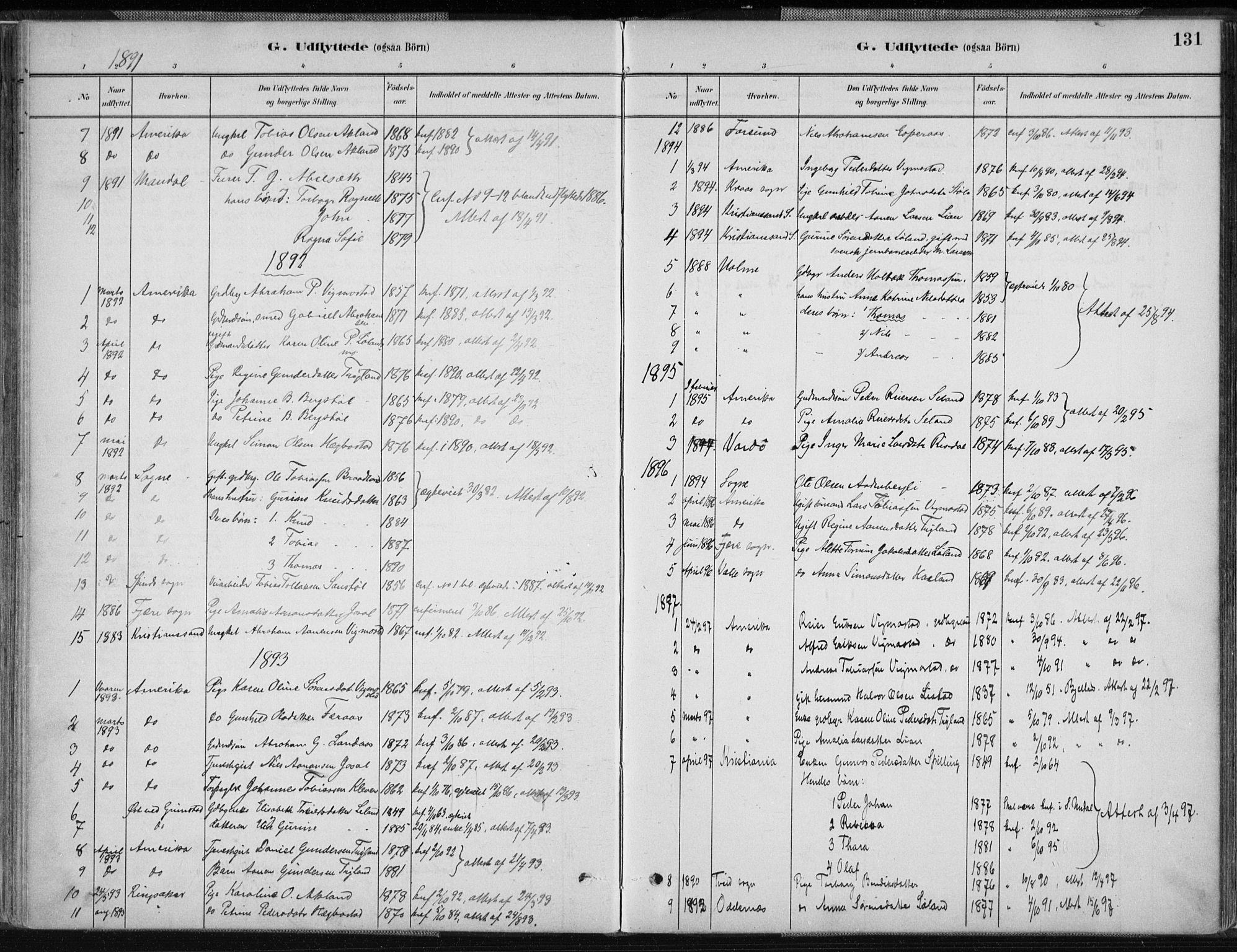 Nord-Audnedal sokneprestkontor, AV/SAK-1111-0032/F/Fa/Fab/L0003: Parish register (official) no. A 3, 1882-1900, p. 131