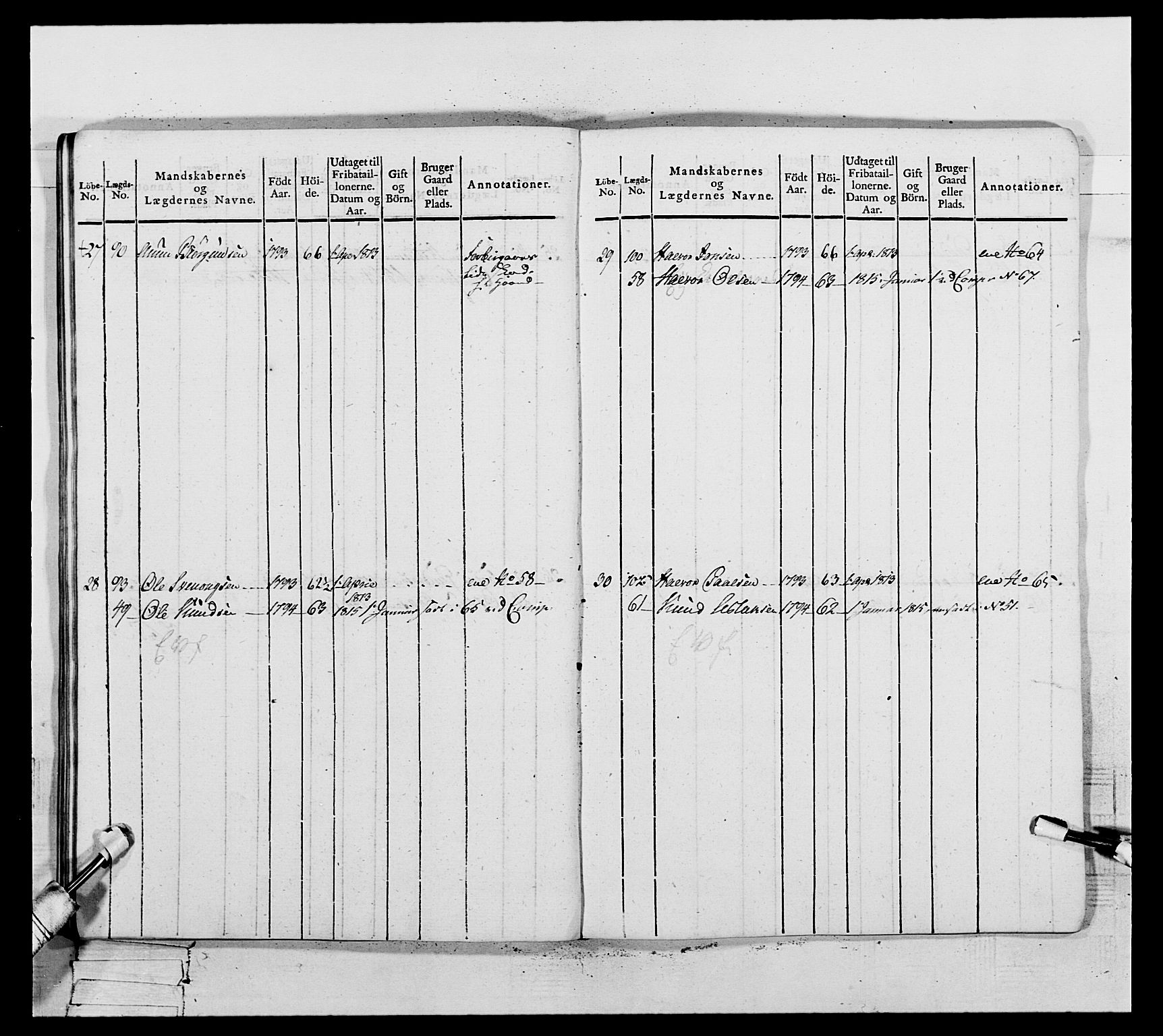 Generalitets- og kommissariatskollegiet, Det kongelige norske kommissariatskollegium, AV/RA-EA-5420/E/Eh/L0117: Telemarkske nasjonale infanteriregiment, 1812-1814, p. 325