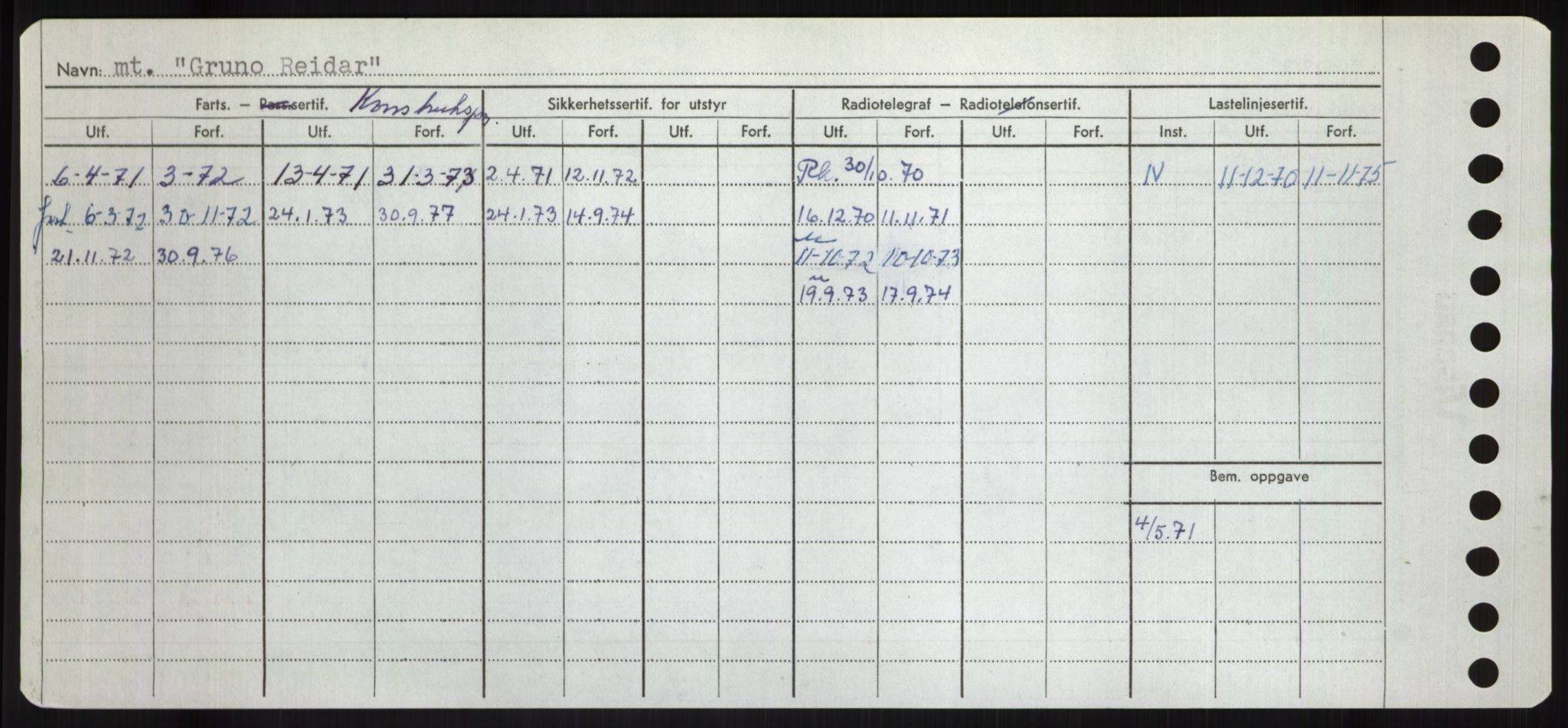 Sjøfartsdirektoratet med forløpere, Skipsmålingen, AV/RA-S-1627/H/Hd/L0013: Fartøy, Gne-Gås, p. 280