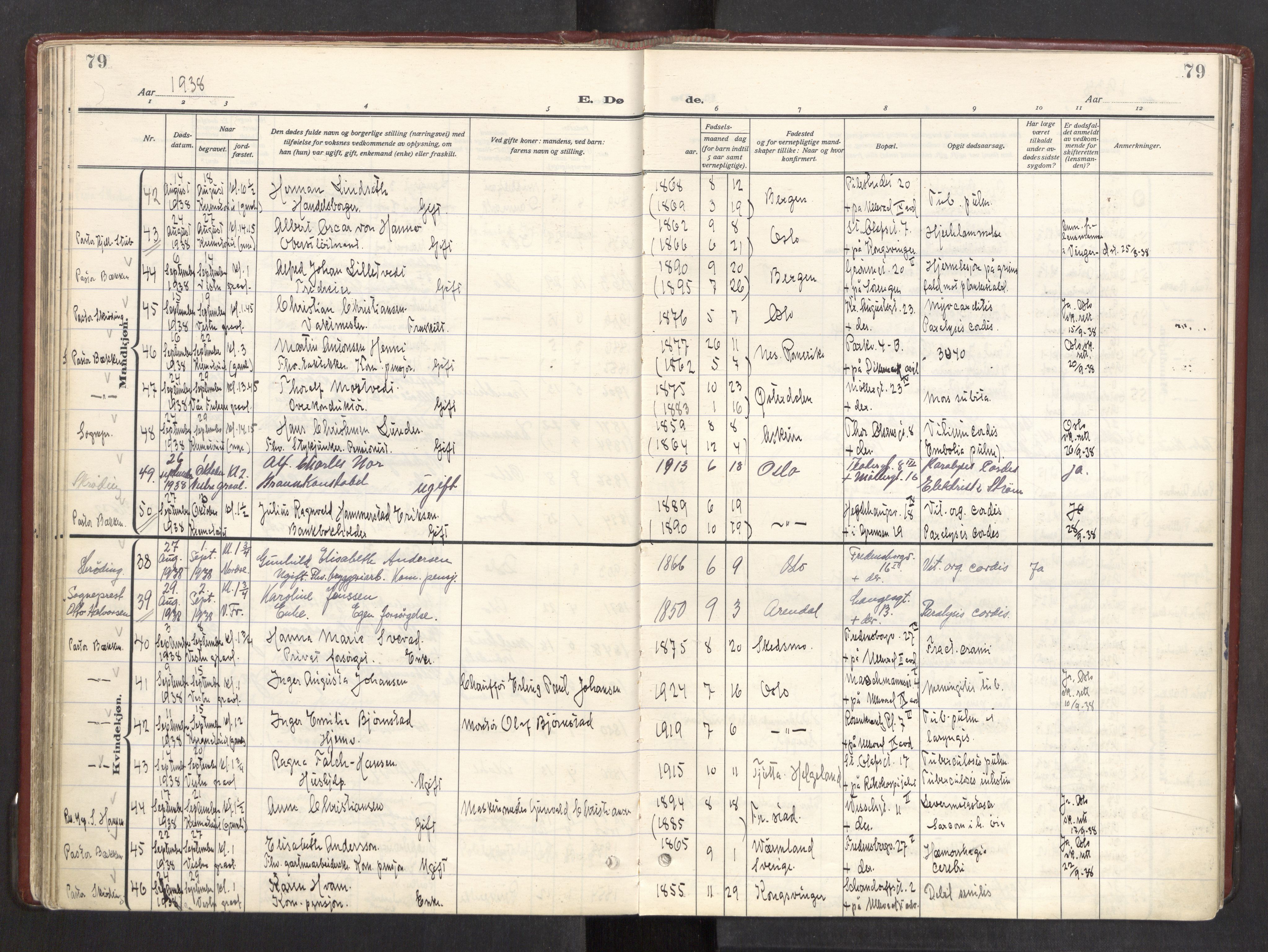 Trefoldighet prestekontor Kirkebøker, AV/SAO-A-10882/F/Fd/L0006: Parish register (official) no. IV 6, 1929-1957, p. 79