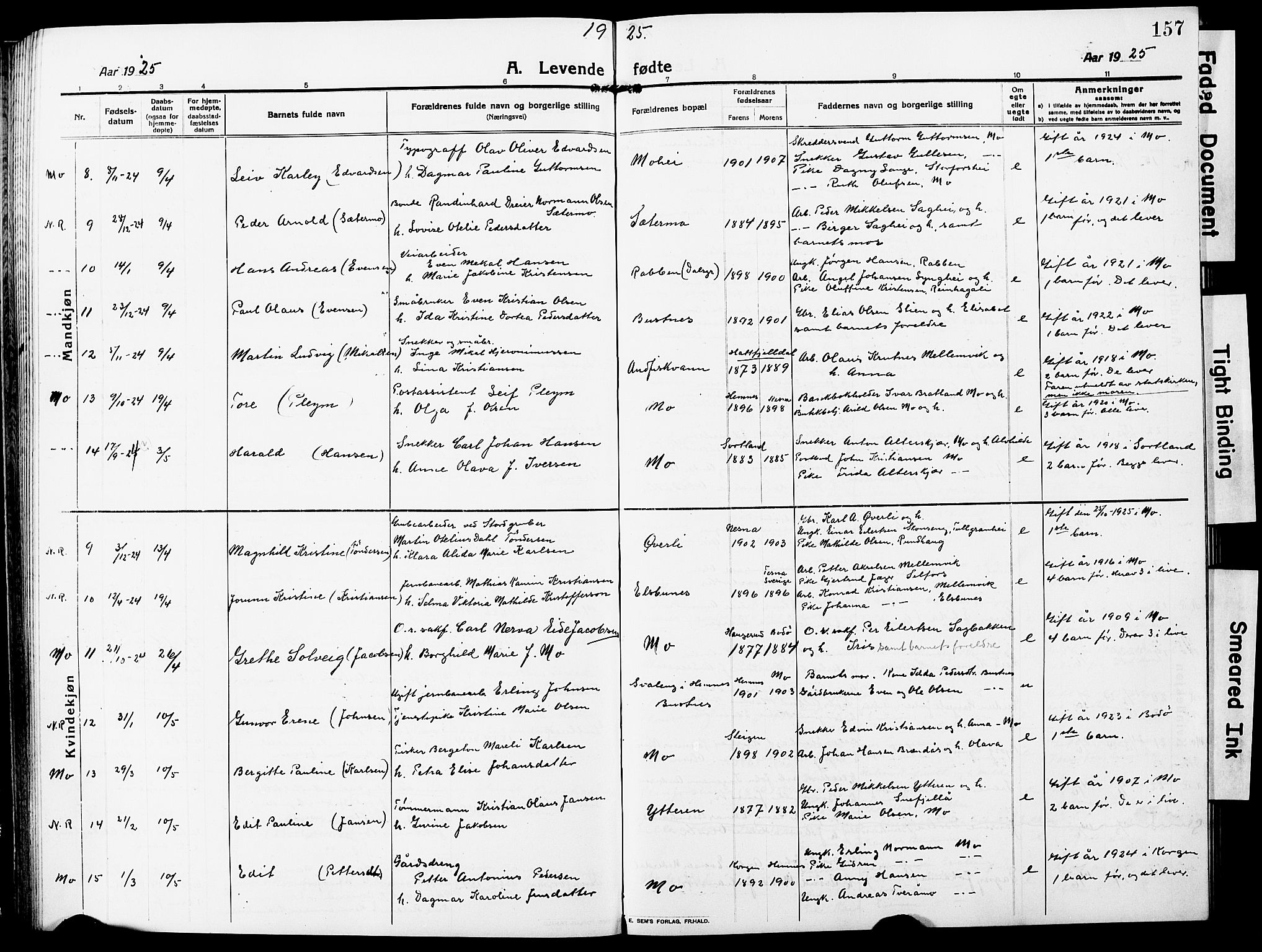 Ministerialprotokoller, klokkerbøker og fødselsregistre - Nordland, AV/SAT-A-1459/827/L0423: Parish register (copy) no. 827C12, 1912-1930, p. 157