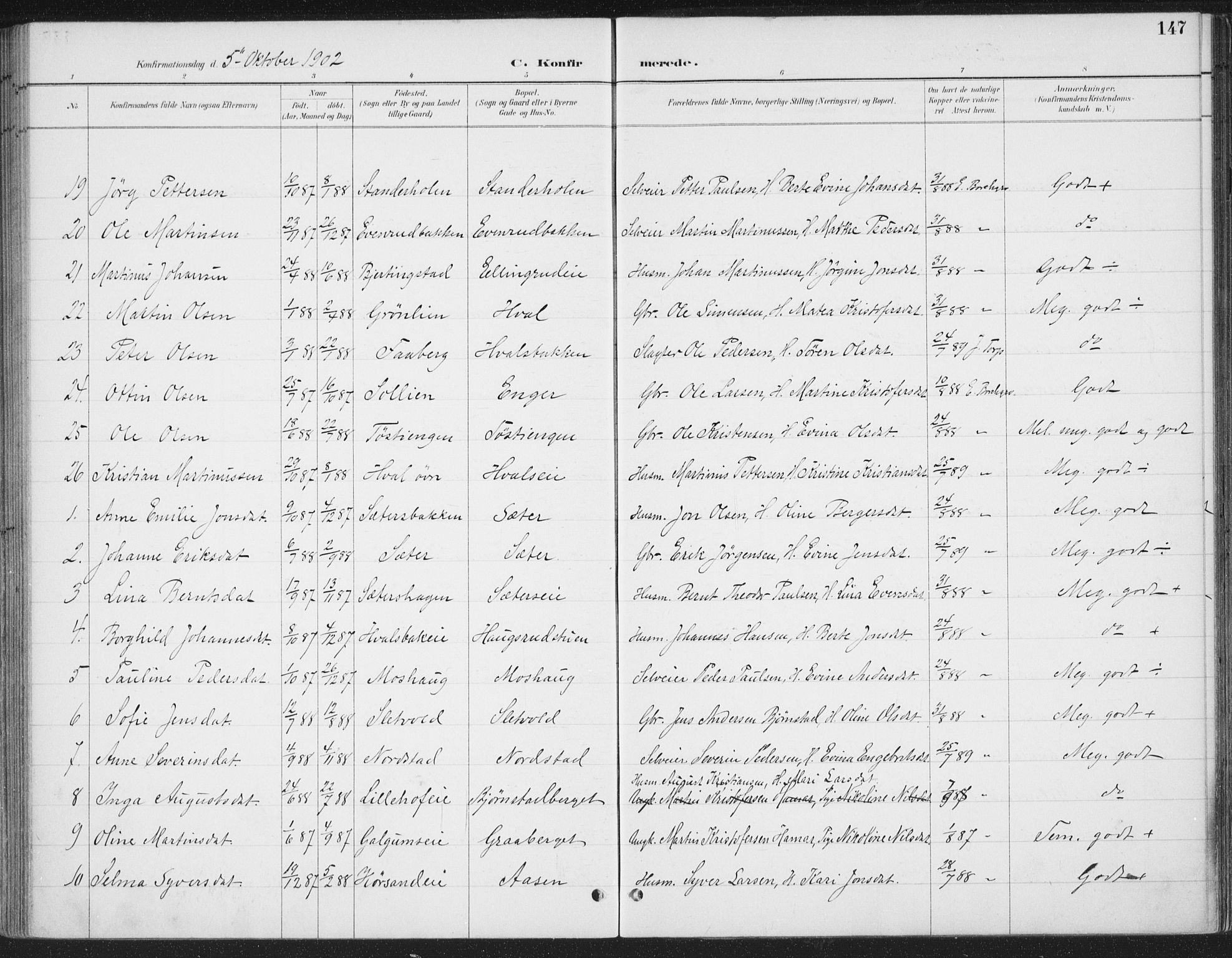 Romedal prestekontor, SAH/PREST-004/K/L0008: Parish register (official) no. 8, 1887-1905, p. 147