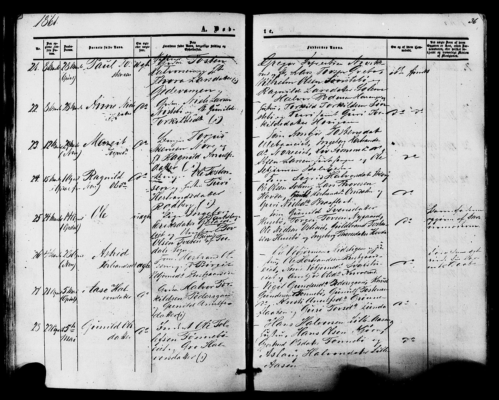 Nore kirkebøker, SAKO/A-238/F/Fa/L0003: Parish register (official) no. I 3, 1858-1866, p. 36