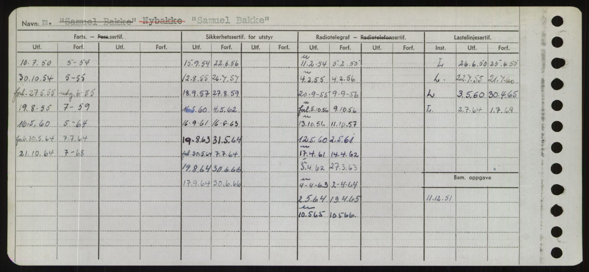 Sjøfartsdirektoratet med forløpere, Skipsmålingen, RA/S-1627/H/Hd/L0031: Fartøy, Rju-Sam, p. 680