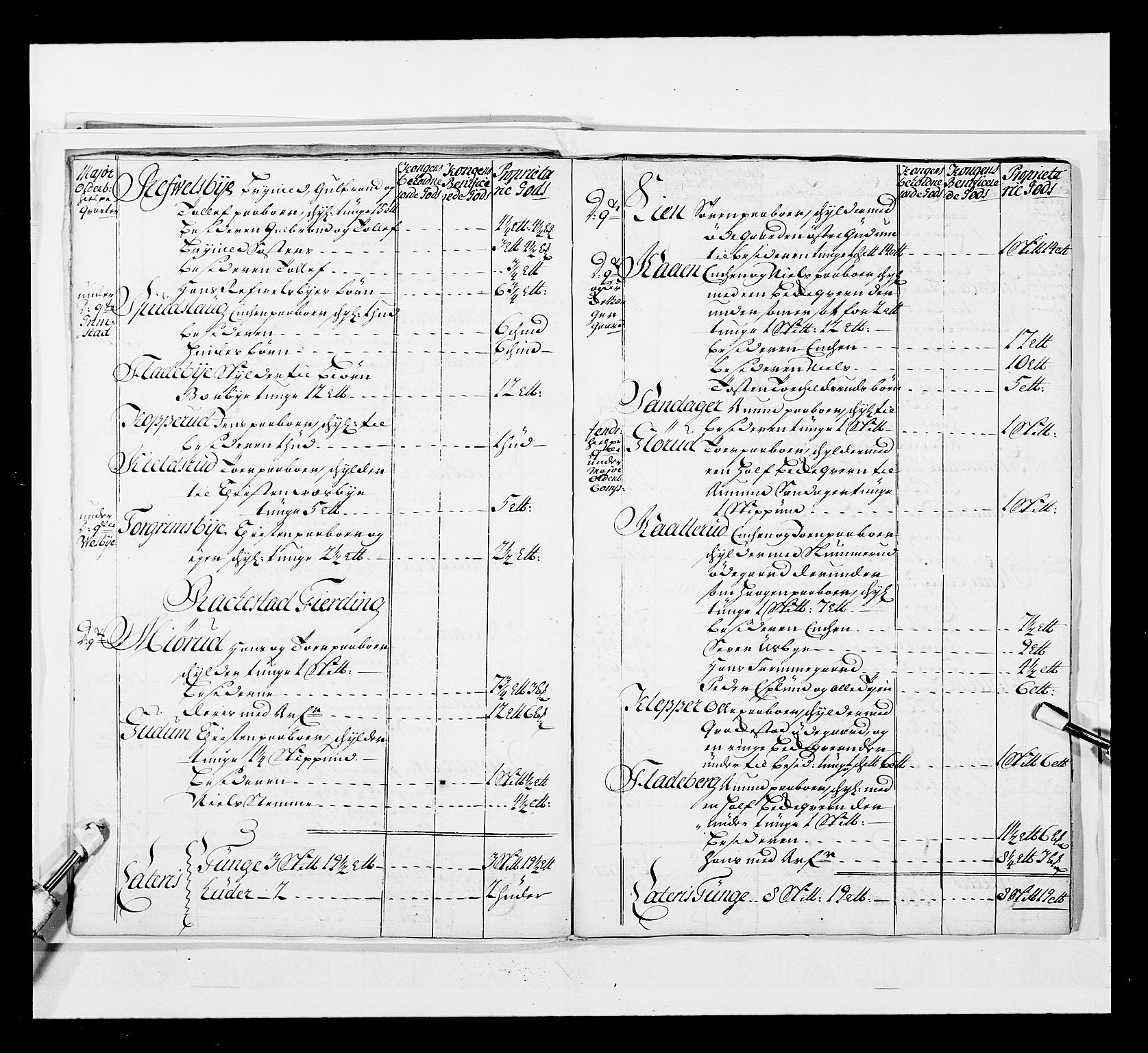 Stattholderembetet 1572-1771, AV/RA-EA-2870/Ek/L0037/0001: Jordebøker 1662-1720: / Forskjellige jordebøker og matrikler, 1674-1720, p. 337