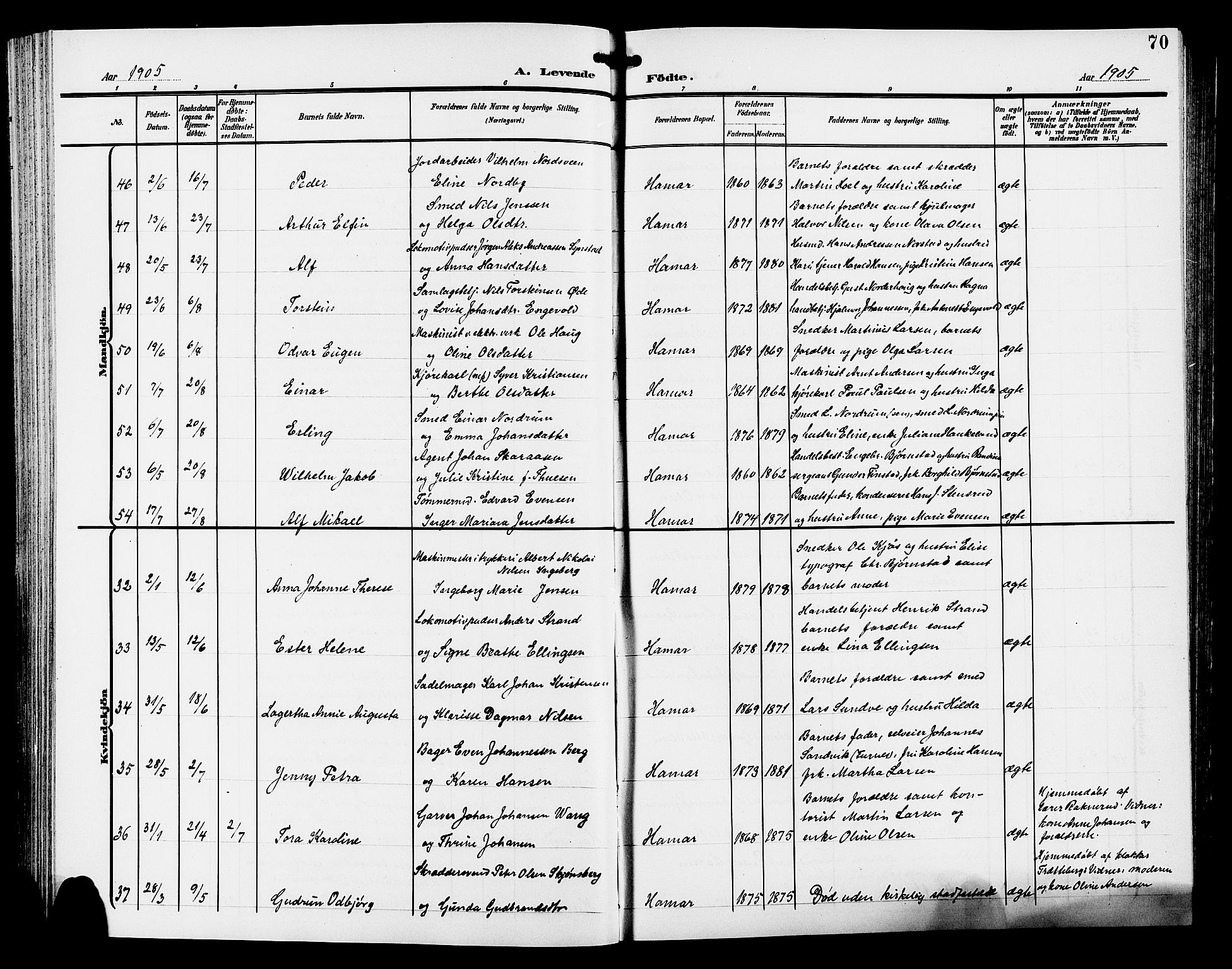 Hamar prestekontor, AV/SAH-DOMPH-002/H/Ha/Hab/L0001: Parish register (copy) no. 1, 1899-1914, p. 70