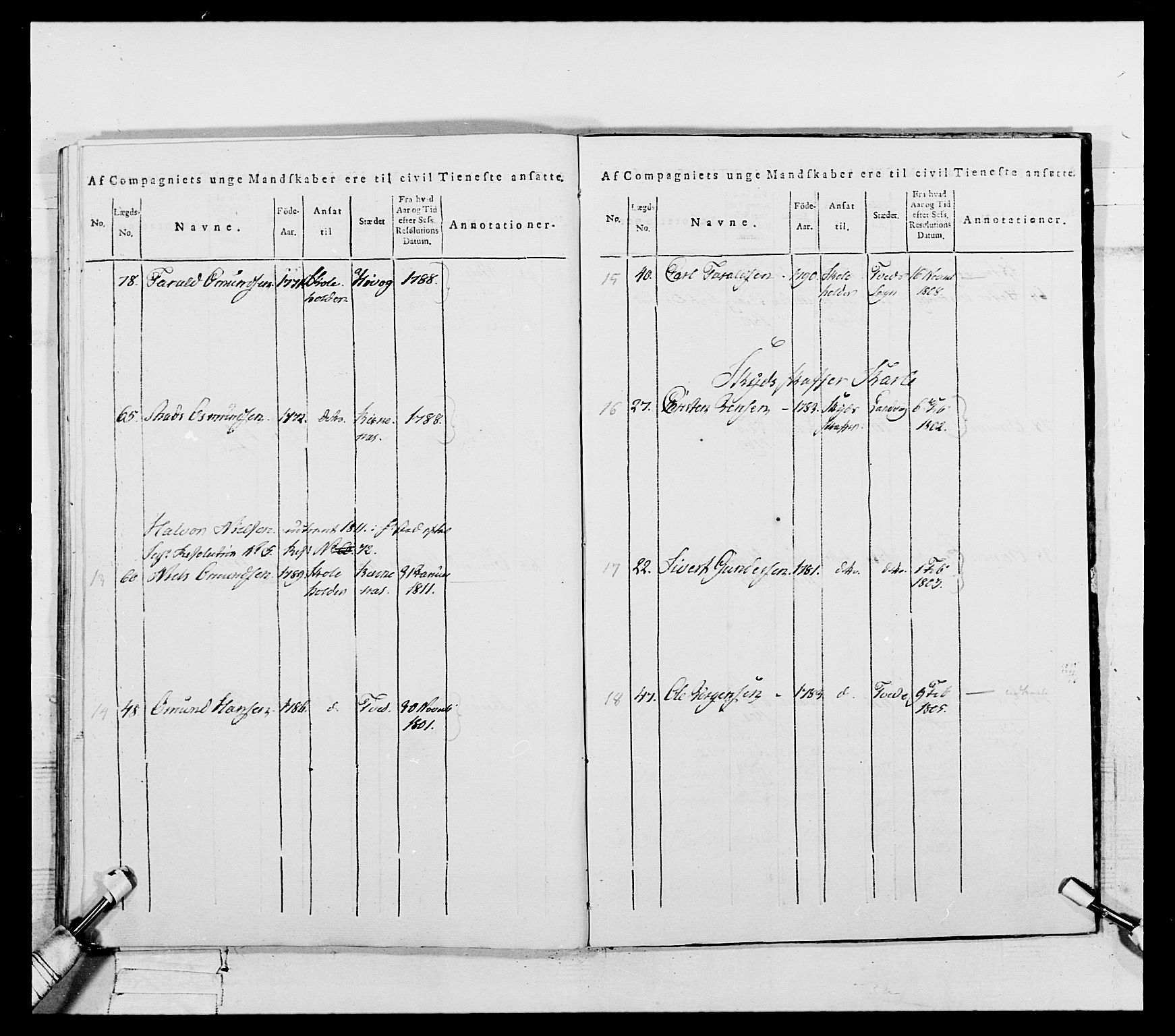 Generalitets- og kommissariatskollegiet, Det kongelige norske kommissariatskollegium, AV/RA-EA-5420/E/Eh/L0112: Vesterlenske nasjonale infanteriregiment, 1812, p. 625