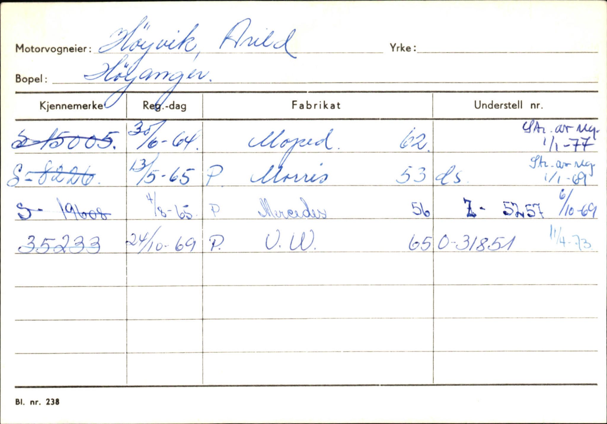 Statens vegvesen, Sogn og Fjordane vegkontor, SAB/A-5301/4/F/L0130: Eigarregister Eid T-Å. Høyanger A-O, 1945-1975, p. 1595