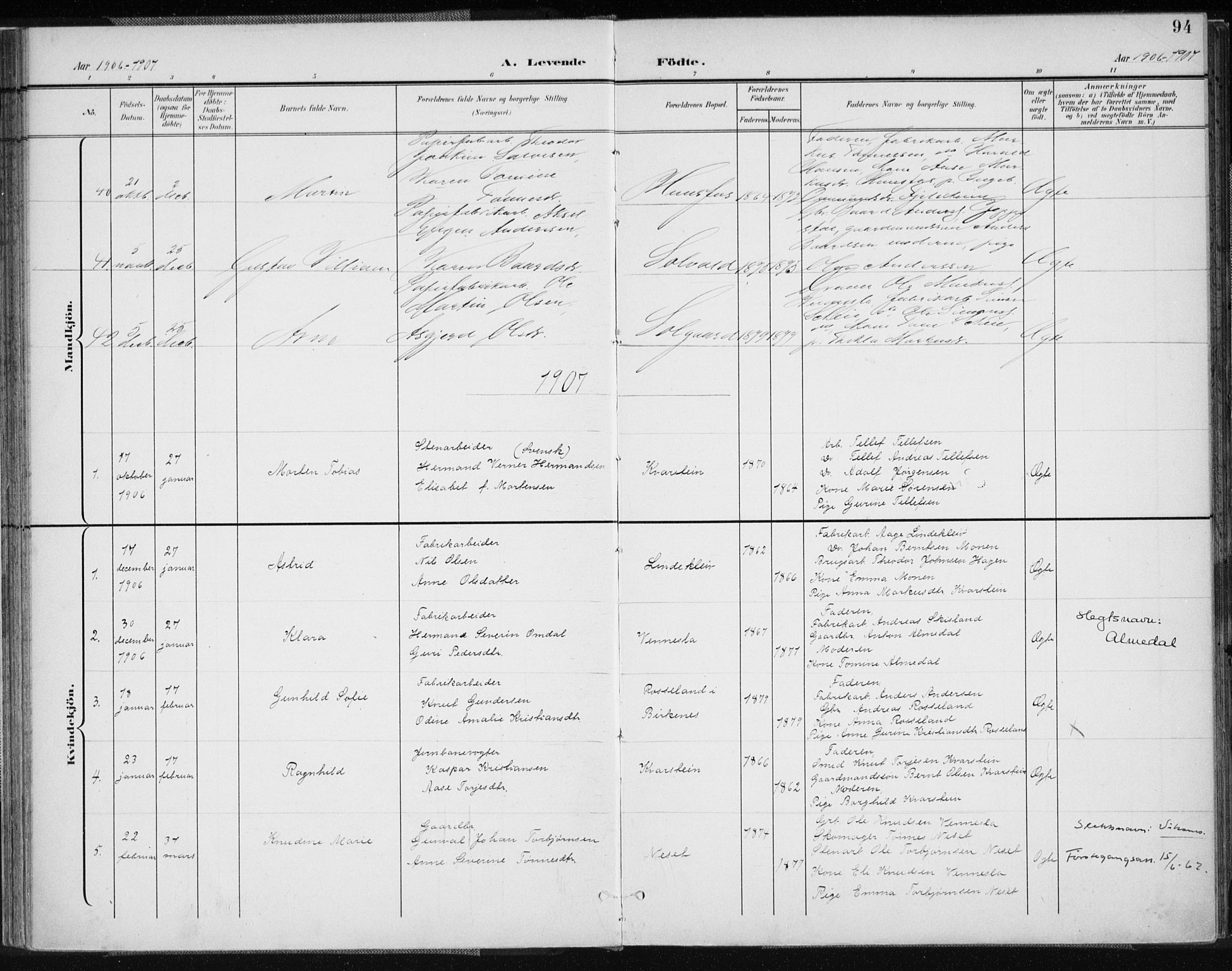 Vennesla sokneprestkontor, AV/SAK-1111-0045/Fa/Fab/L0005: Parish register (official) no. A 5, 1897-1909, p. 94