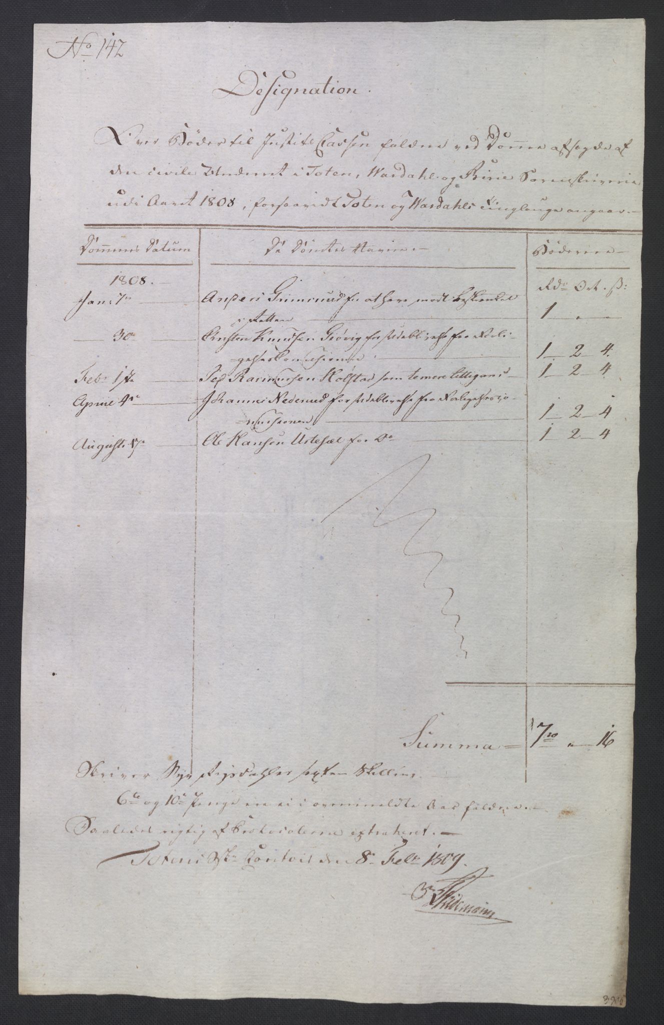 Rentekammeret inntil 1814, Reviderte regnskaper, Fogderegnskap, AV/RA-EA-4092/R19/L1396: Fogderegnskap Toten, Hadeland og Vardal, 1808, p. 543