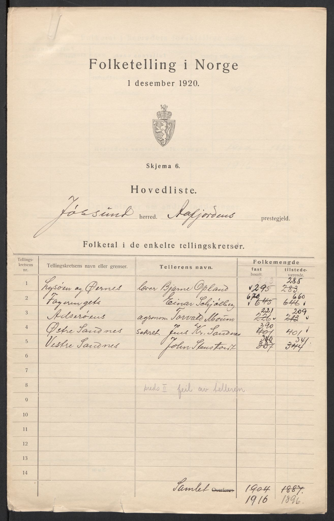 SAT, 1920 census for Jøssund, 1920, p. 5