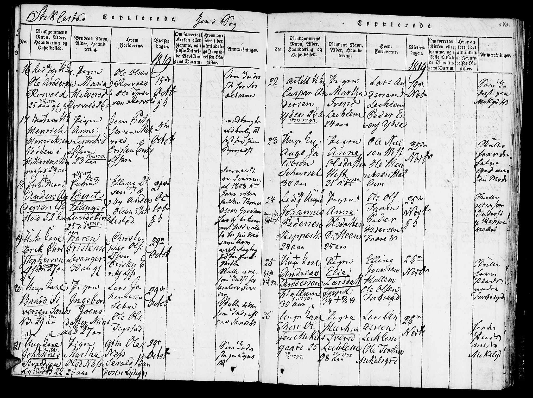 Ministerialprotokoller, klokkerbøker og fødselsregistre - Nord-Trøndelag, AV/SAT-A-1458/723/L0234: Parish register (official) no. 723A05 /1, 1816-1840, p. 140