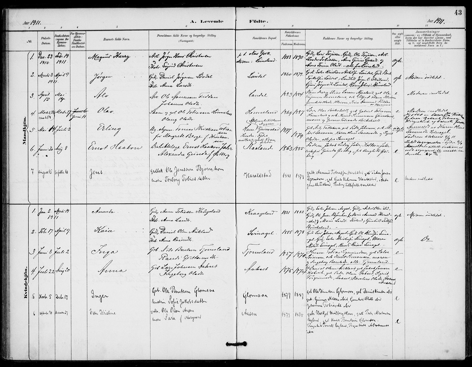 Holum sokneprestkontor, AV/SAK-1111-0022/F/Fa/Fab/L0007: Parish register (official) no. A 7, 1887-1912, p. 43