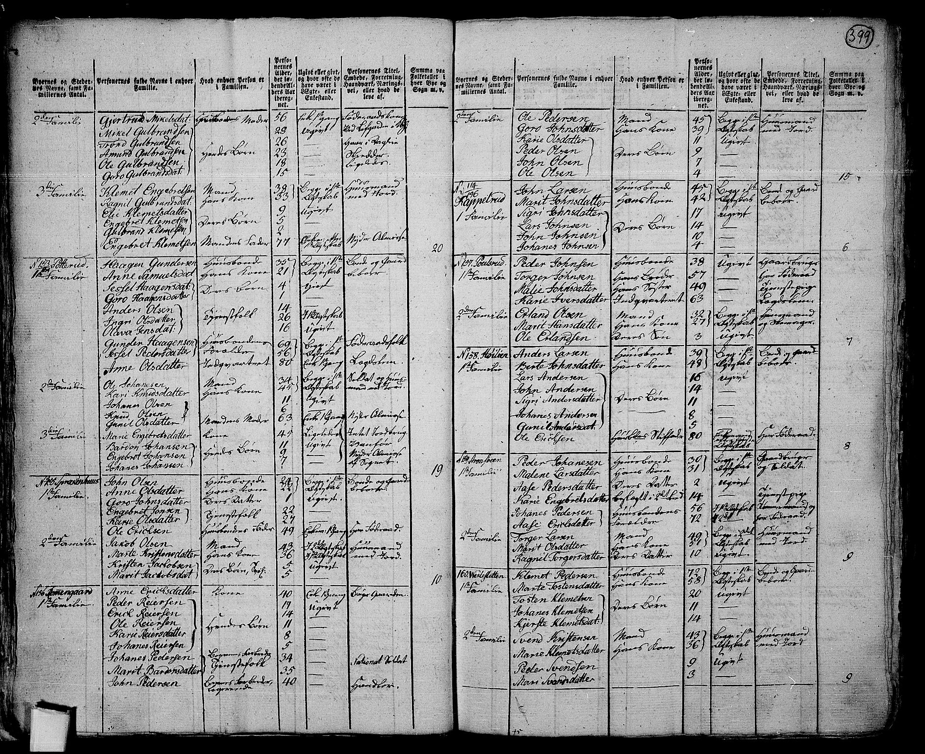 RA, 1801 census for 0521P Øyer, 1801, p. 398b-399a