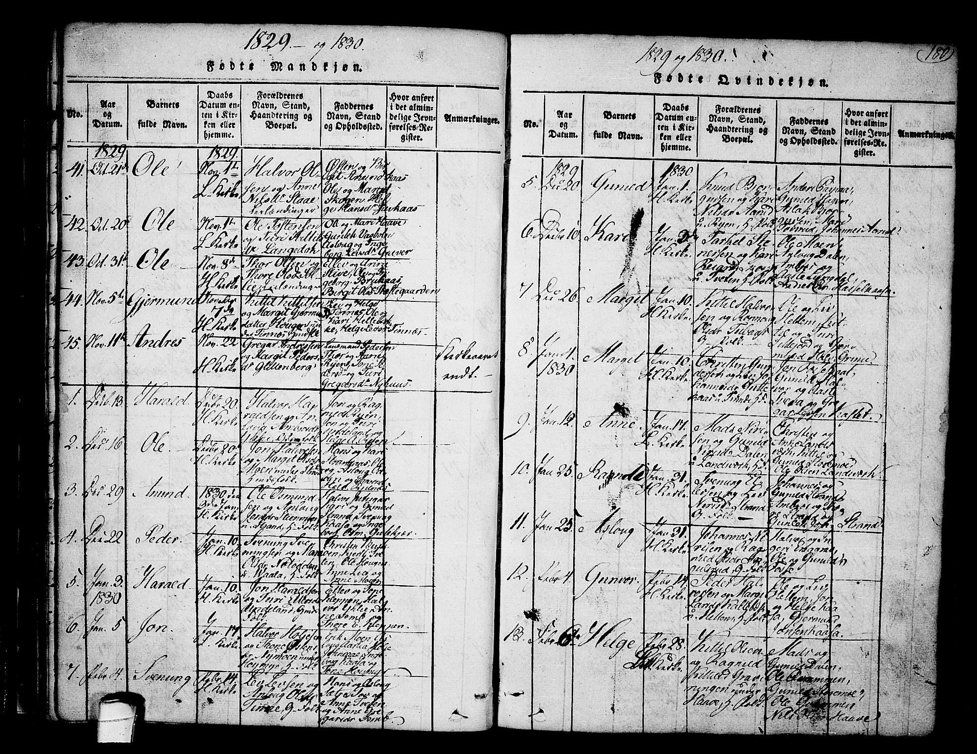 Heddal kirkebøker, SAKO/A-268/F/Fa/L0005: Parish register (official) no. I 5, 1814-1837, p. 179-180