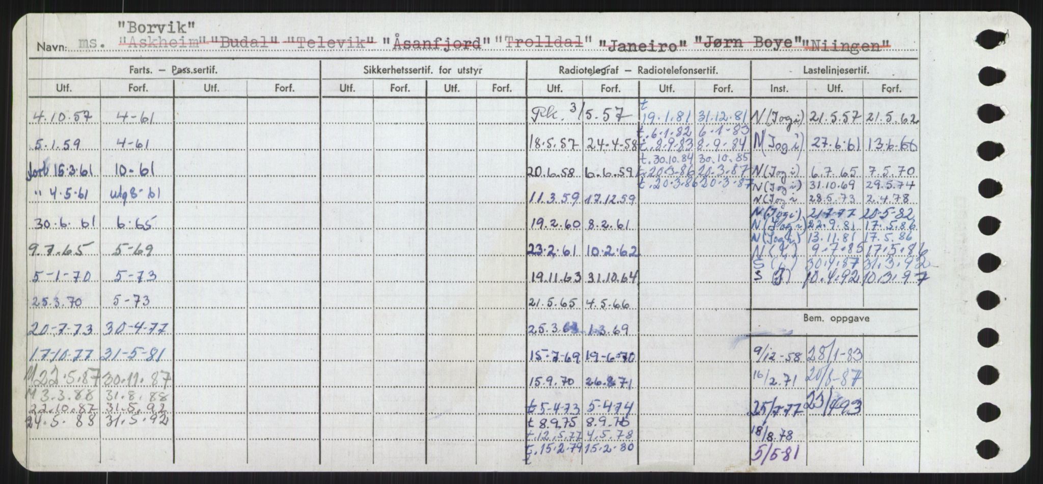 Sjøfartsdirektoratet med forløpere, Skipsmålingen, AV/RA-S-1627/H/Ha/L0001/0002: Fartøy, A-Eig / Fartøy Bjør-Eig, p. 164