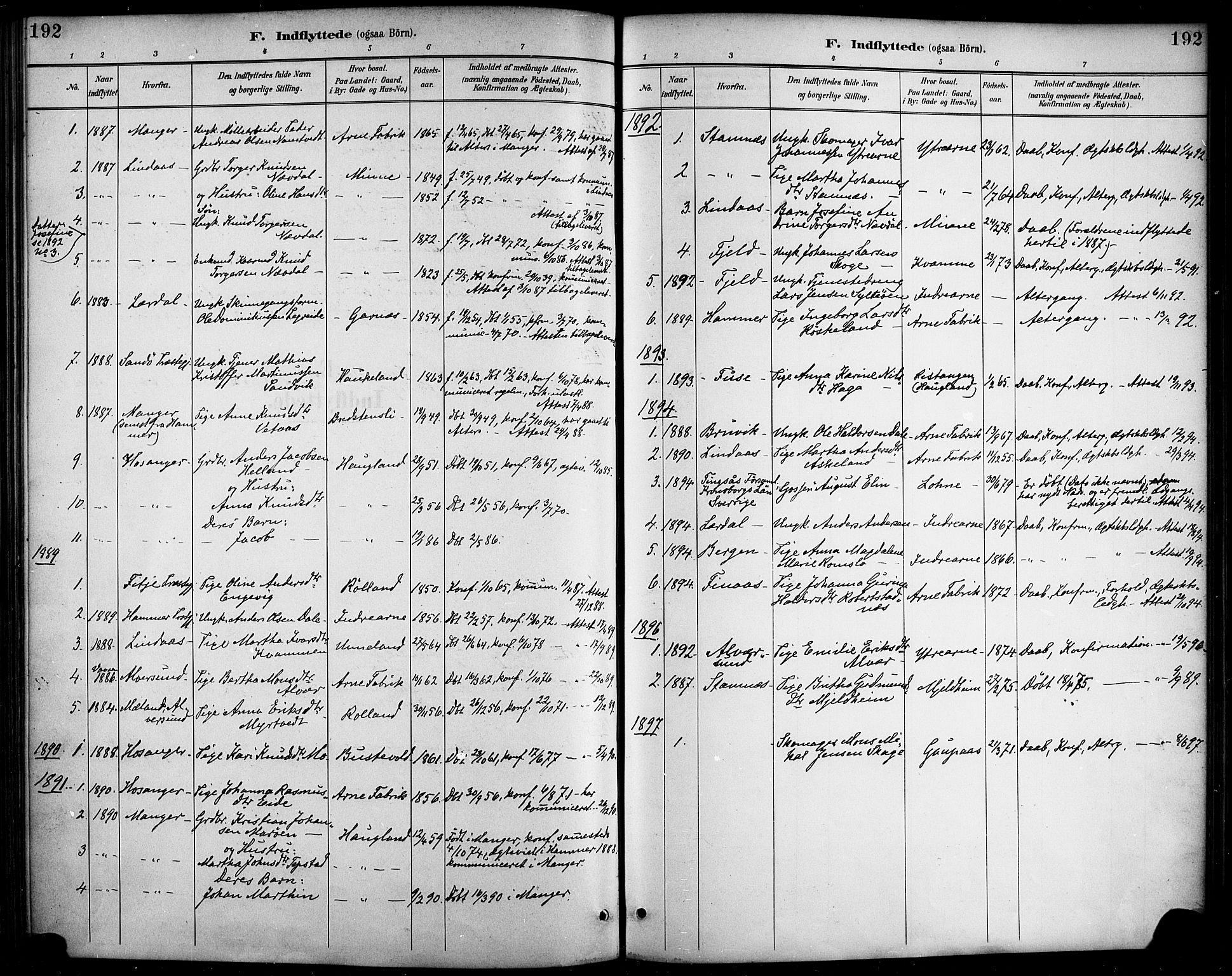 Haus sokneprestembete, SAB/A-75601/H/Haa/Haad/L0001: Parish register (official) no. D 1, 1887-1898, p. 192