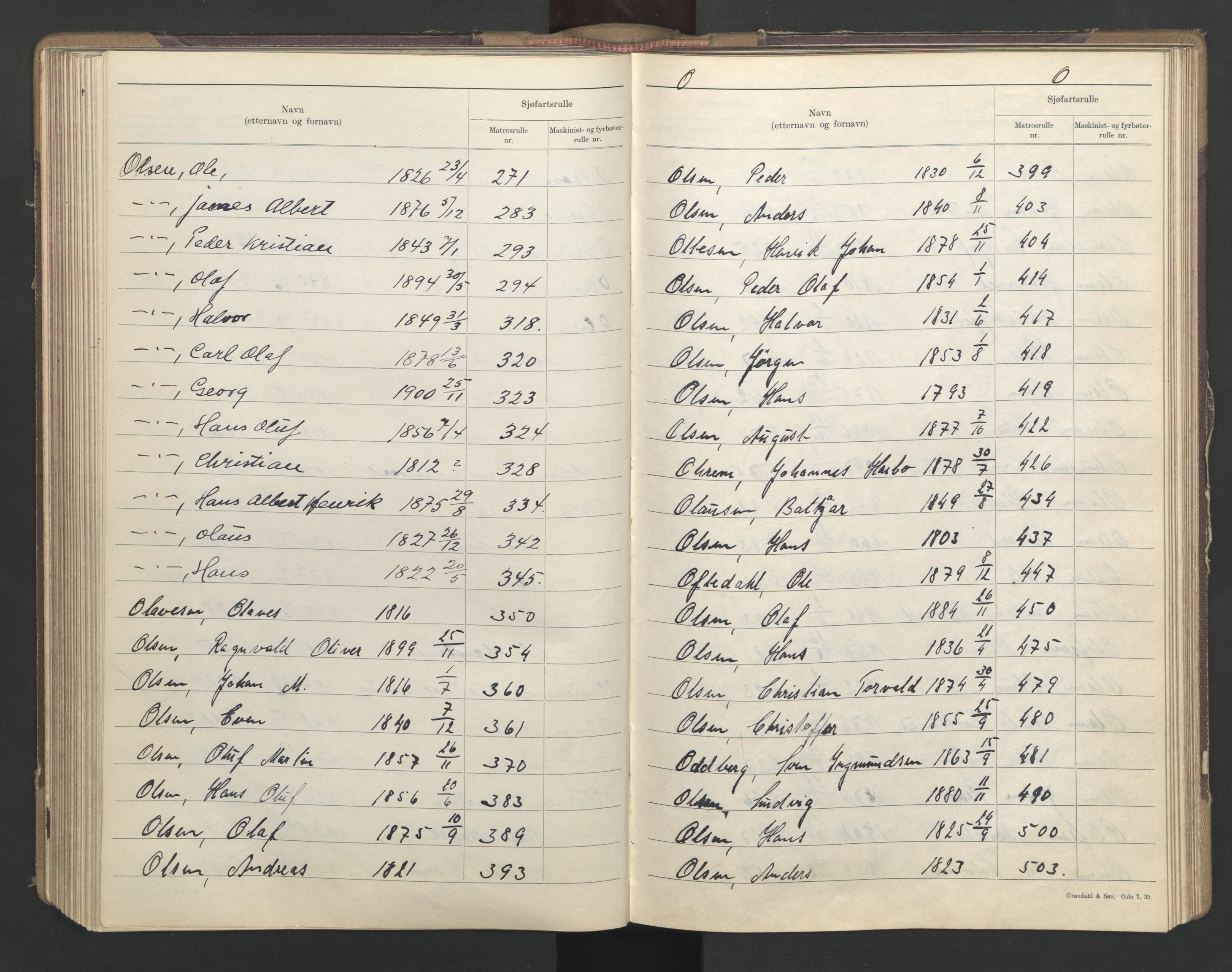 Sandefjord innrulleringskontor, AV/SAKO-A-788/G/Ga/L0003: Register til annotasjons- og hovedrulle, 1942, p. 168