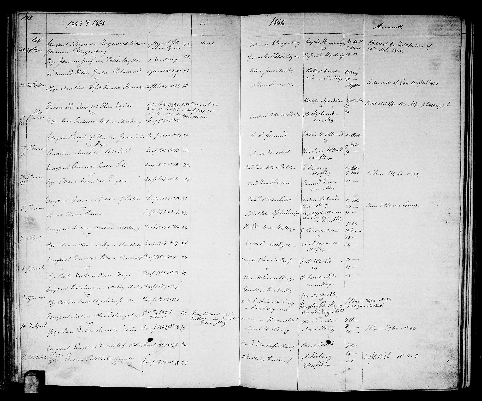 Aurskog prestekontor Kirkebøker, SAO/A-10304a/G/Ga/L0003: Parish register (copy) no. I 3, 1858-1883, p. 192