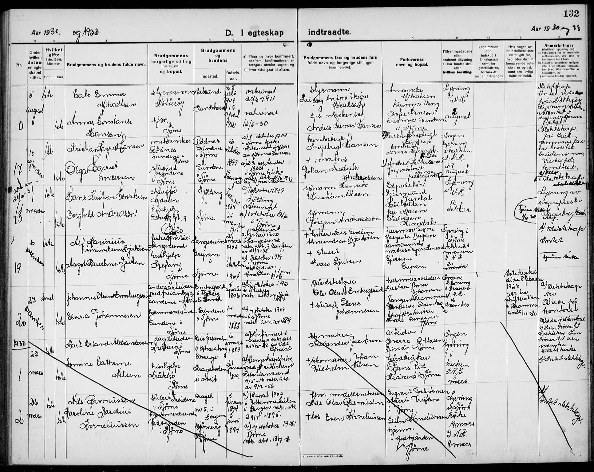 Tjøme kirkebøker, AV/SAKO-A-328/G/Ga/L0003: Parish register (copy) no. I 3, 1921-1935, p. 132