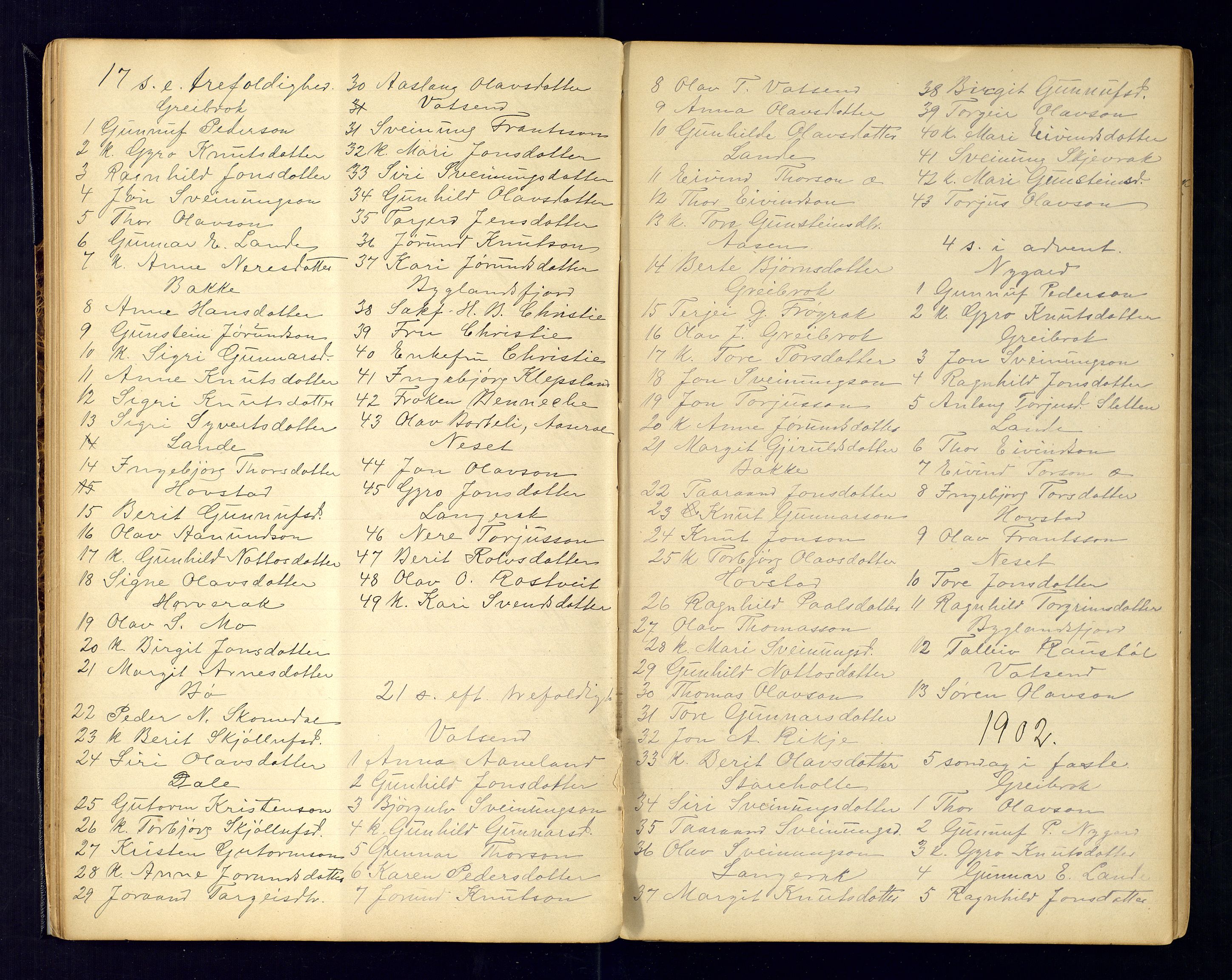 Bygland sokneprestkontor, AV/SAK-1111-0006/F/Fc/Fcd/L0002: Communicants register no. C-1, 1889-1972