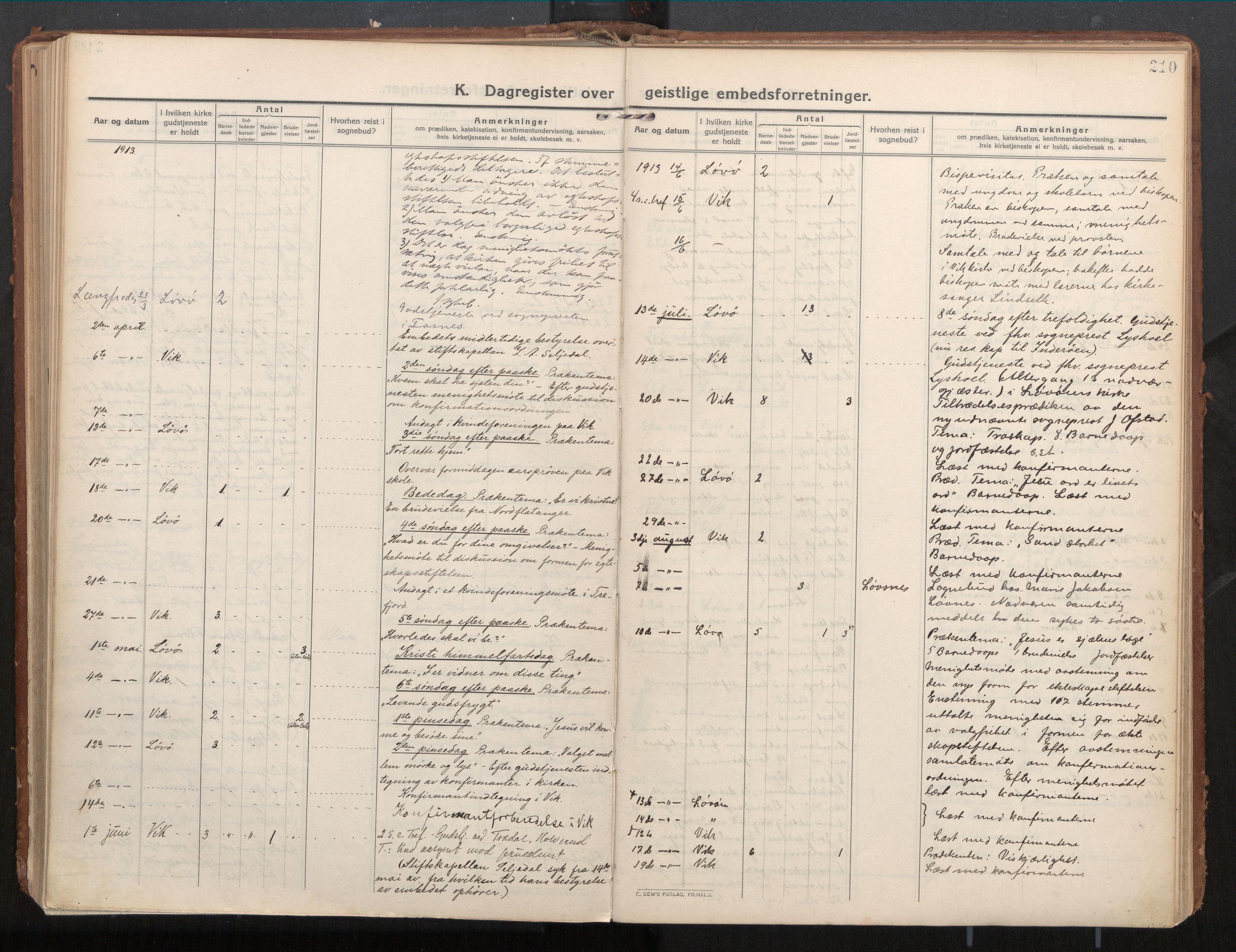 Ministerialprotokoller, klokkerbøker og fødselsregistre - Nord-Trøndelag, AV/SAT-A-1458/771/L0598: Parish register (official) no. 771A05, 1911-1937, p. 210