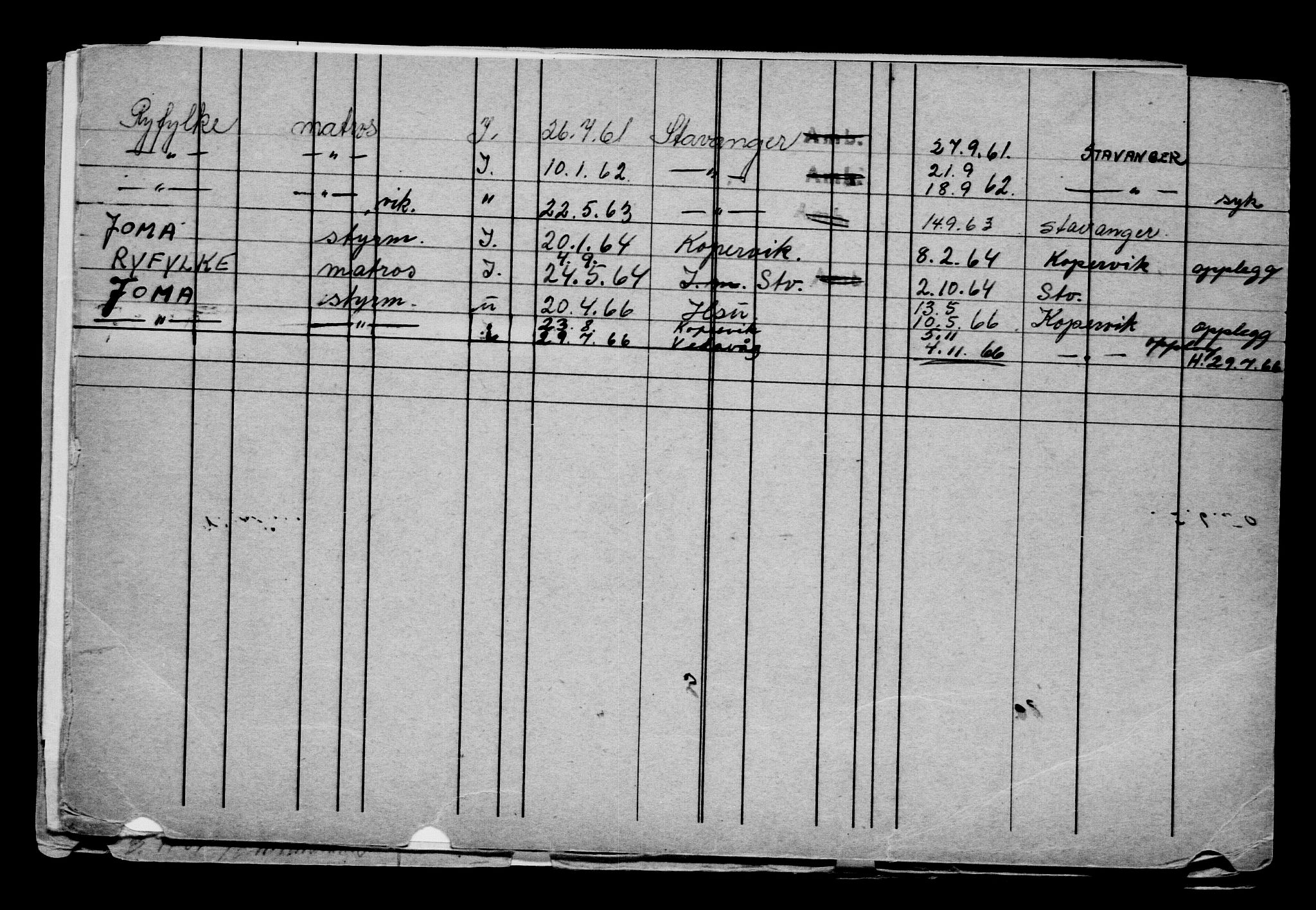 Direktoratet for sjømenn, AV/RA-S-3545/G/Gb/L0087: Hovedkort, 1909-1910, p. 487