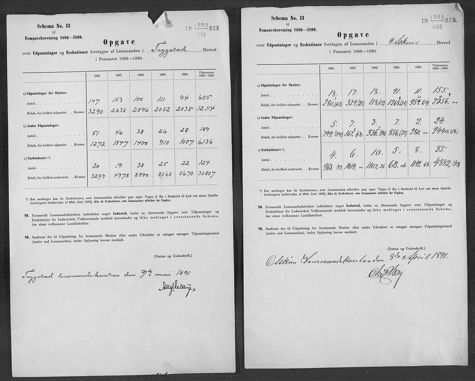 Statistisk sentralbyrå, Næringsøkonomiske emner, Generelt - Amtmennenes femårsberetninger, AV/RA-S-2233/F/Fa/L0073: --, 1886-1890, p. 2