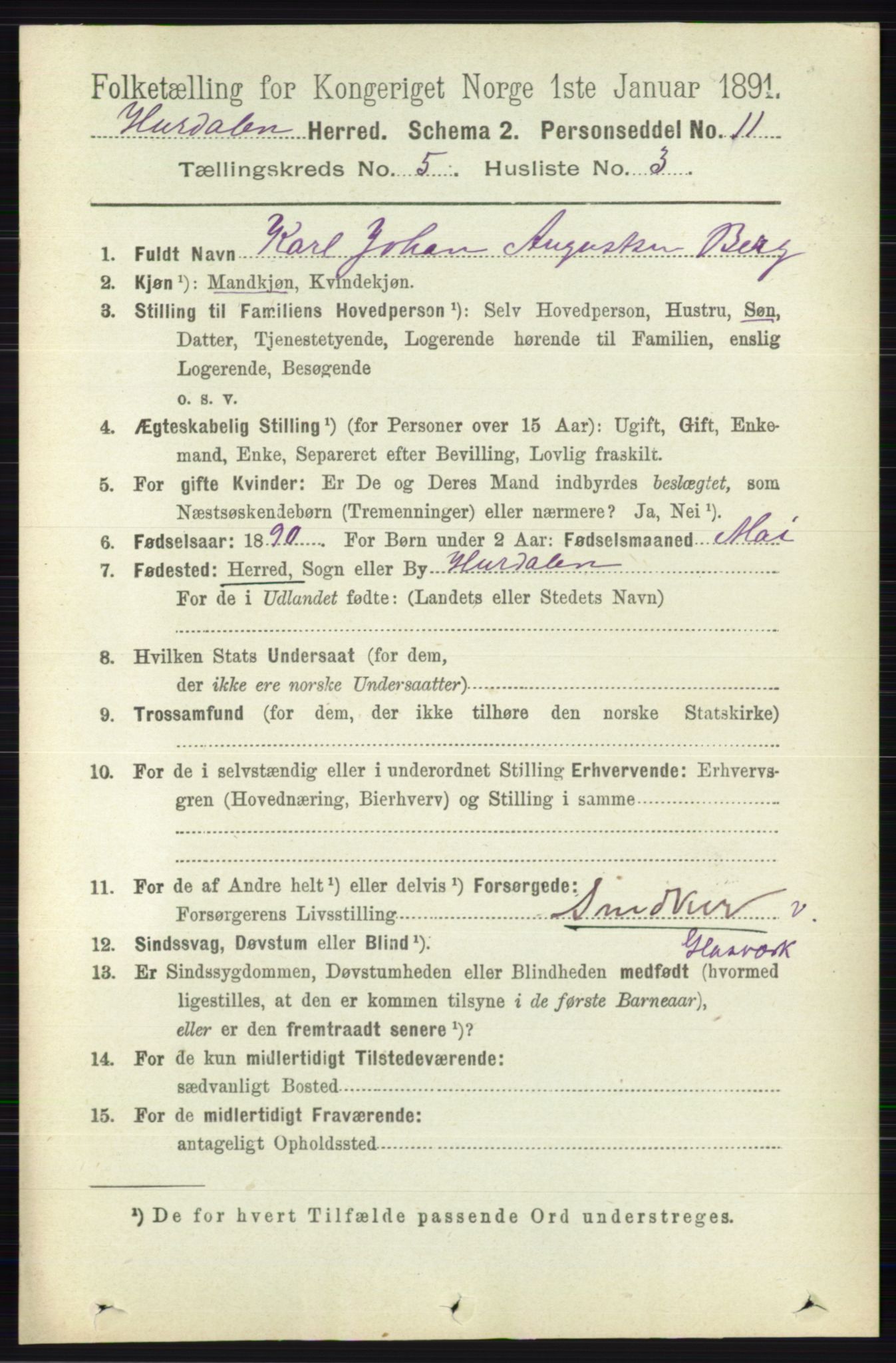 RA, 1891 census for 0239 Hurdal, 1891, p. 2038