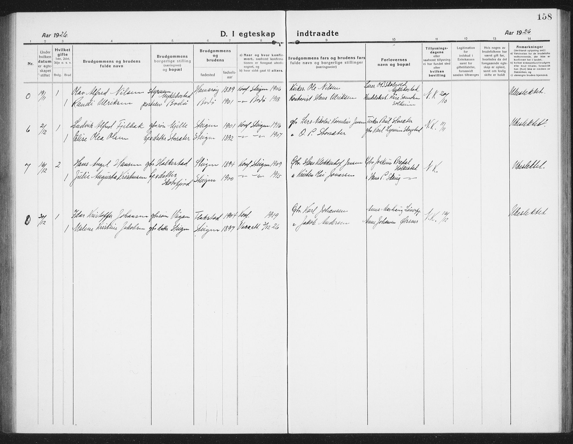 Ministerialprotokoller, klokkerbøker og fødselsregistre - Nordland, AV/SAT-A-1459/855/L0817: Parish register (copy) no. 855C06, 1917-1934, p. 158