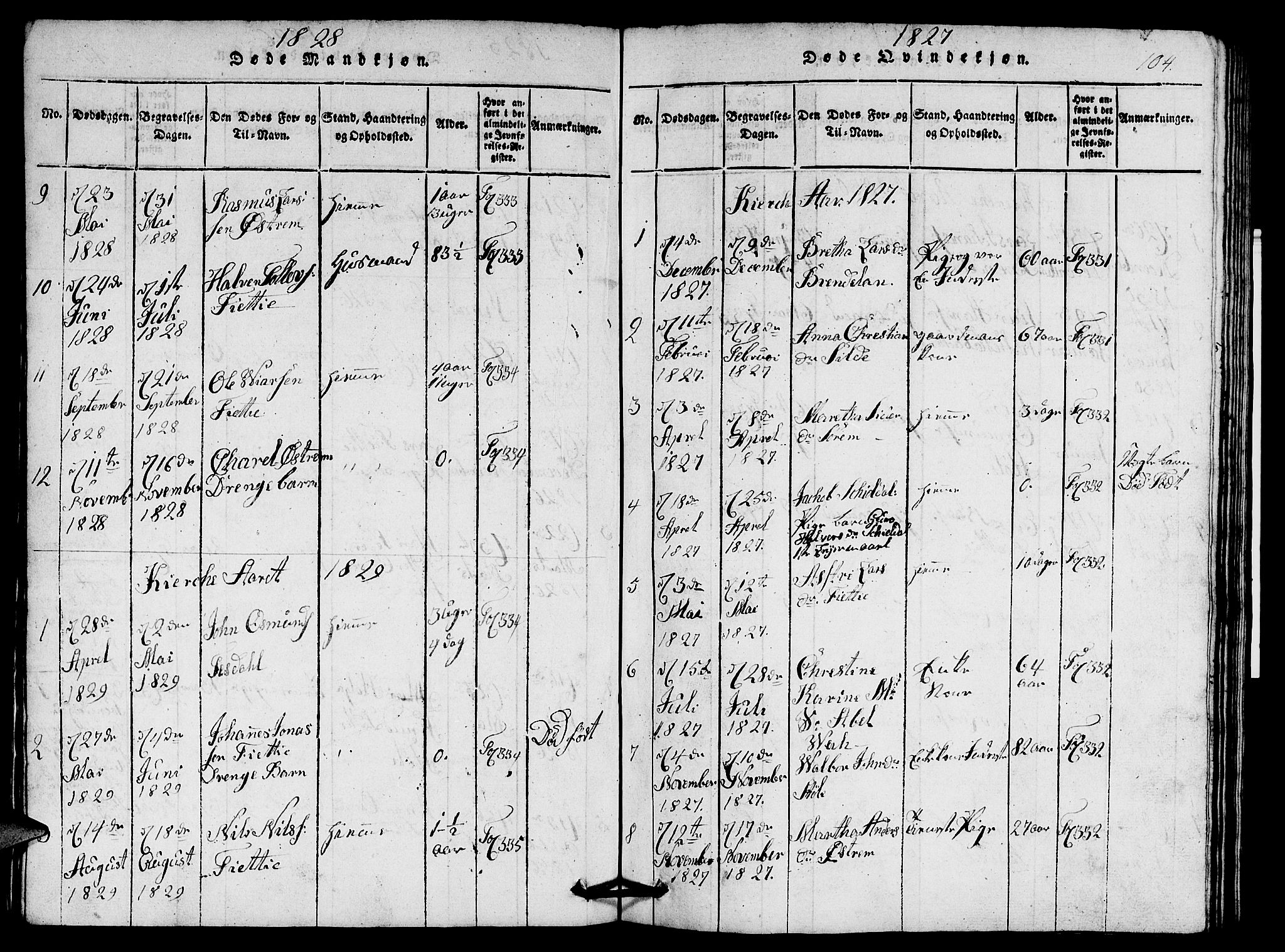 Etne sokneprestembete, SAB/A-75001/H/Hab: Parish register (copy) no. A 1, 1815-1849, p. 104