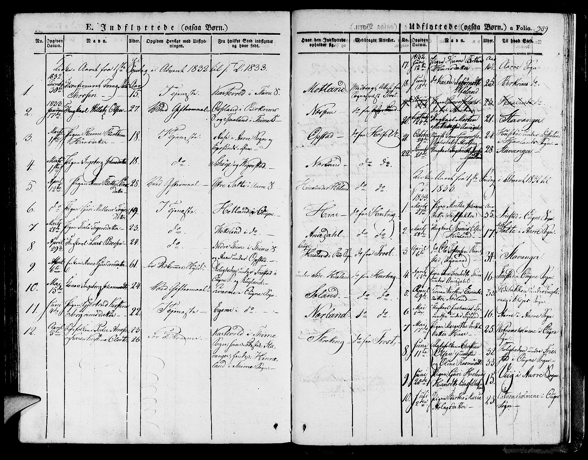 Hå sokneprestkontor, SAST/A-101801/001/30BA/L0004: Parish register (official) no. A 4.1 /1, 1826-1841, p. 309