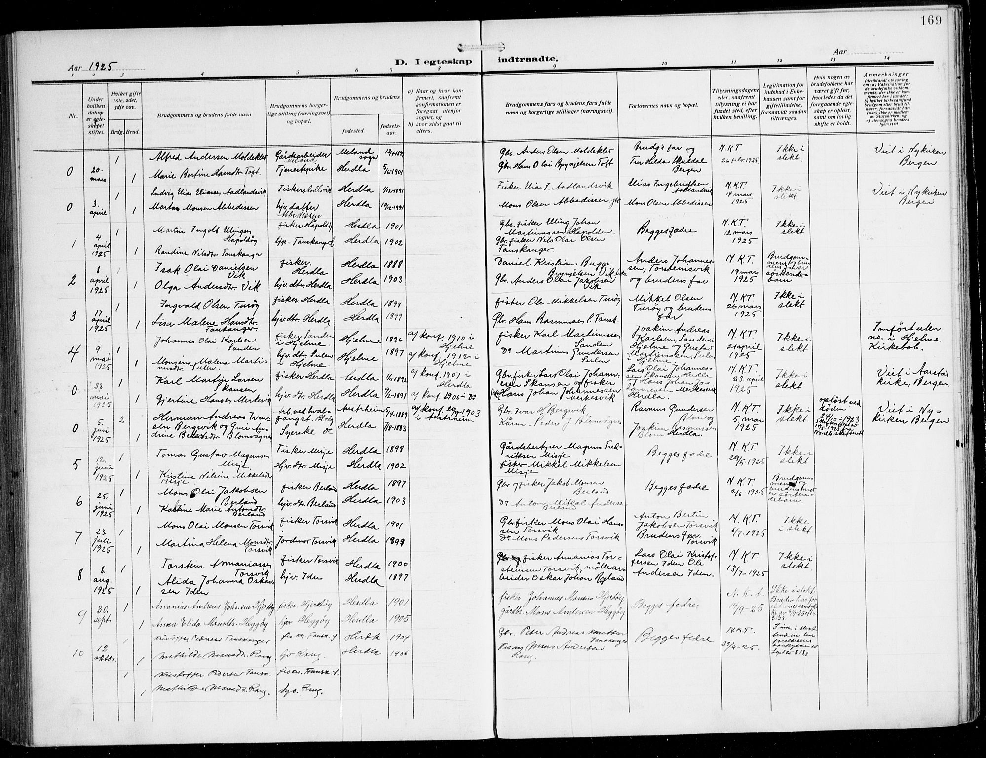 Herdla Sokneprestembete, SAB/A-75701/H/Hab: Parish register (copy) no. C 2, 1913-1926, p. 169