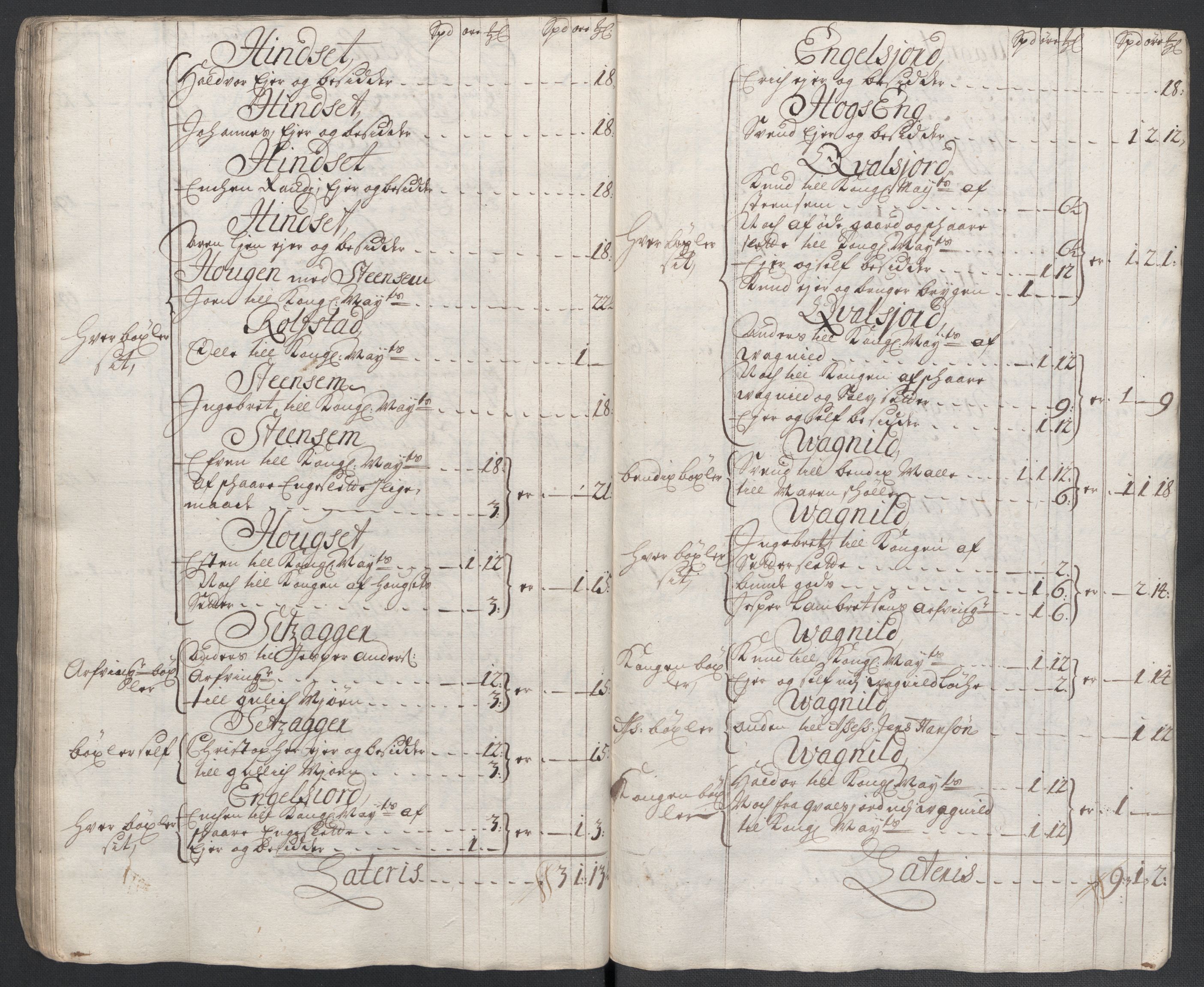 Rentekammeret inntil 1814, Reviderte regnskaper, Fogderegnskap, AV/RA-EA-4092/R60/L3959: Fogderegnskap Orkdal og Gauldal, 1709, p. 85