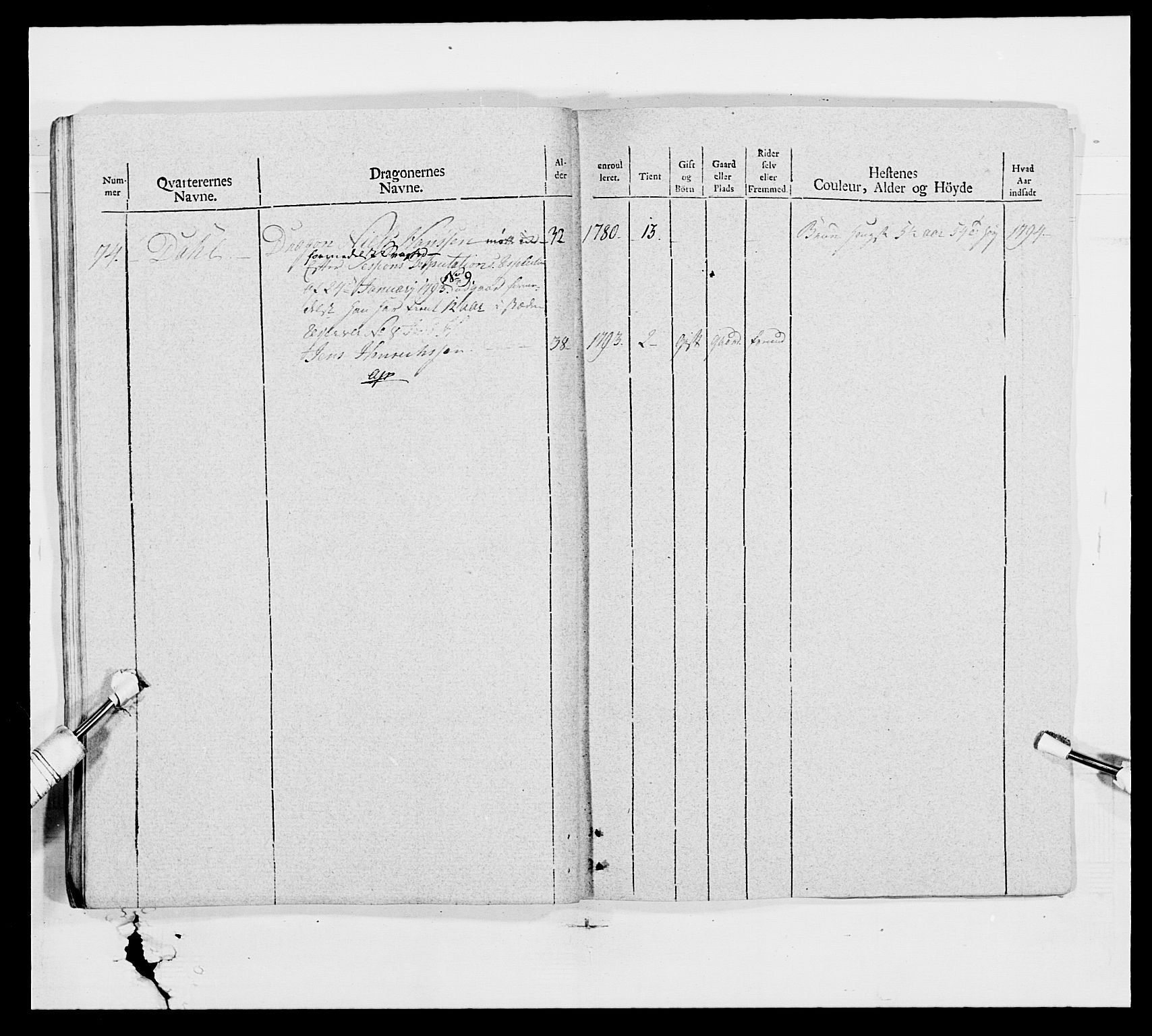 Generalitets- og kommissariatskollegiet, Det kongelige norske kommissariatskollegium, AV/RA-EA-5420/E/Eh/L0011: Smålenske dragonregiment, 1795-1807, p. 173