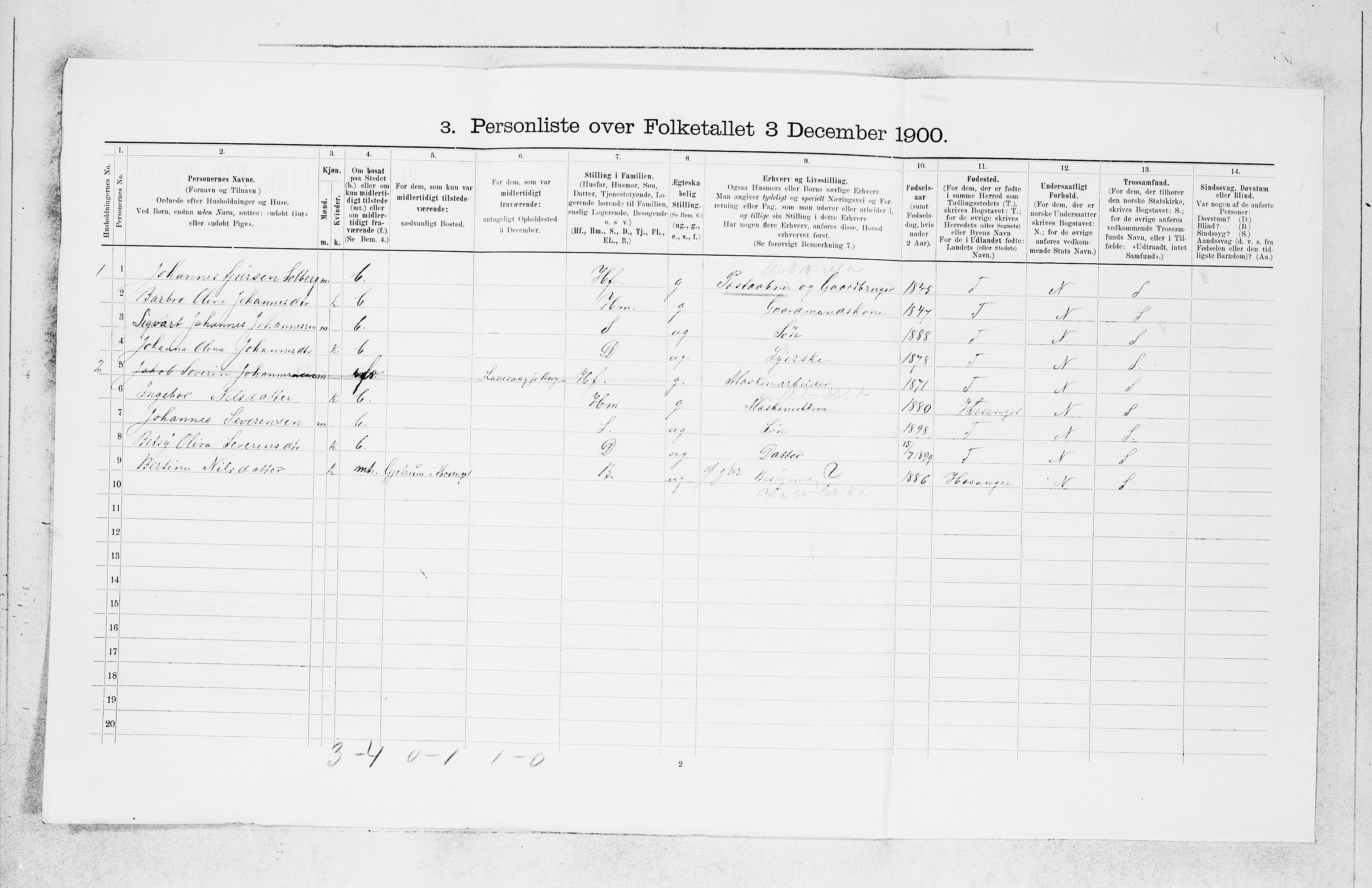 SAB, 1900 census for Haus, 1900, p. 404
