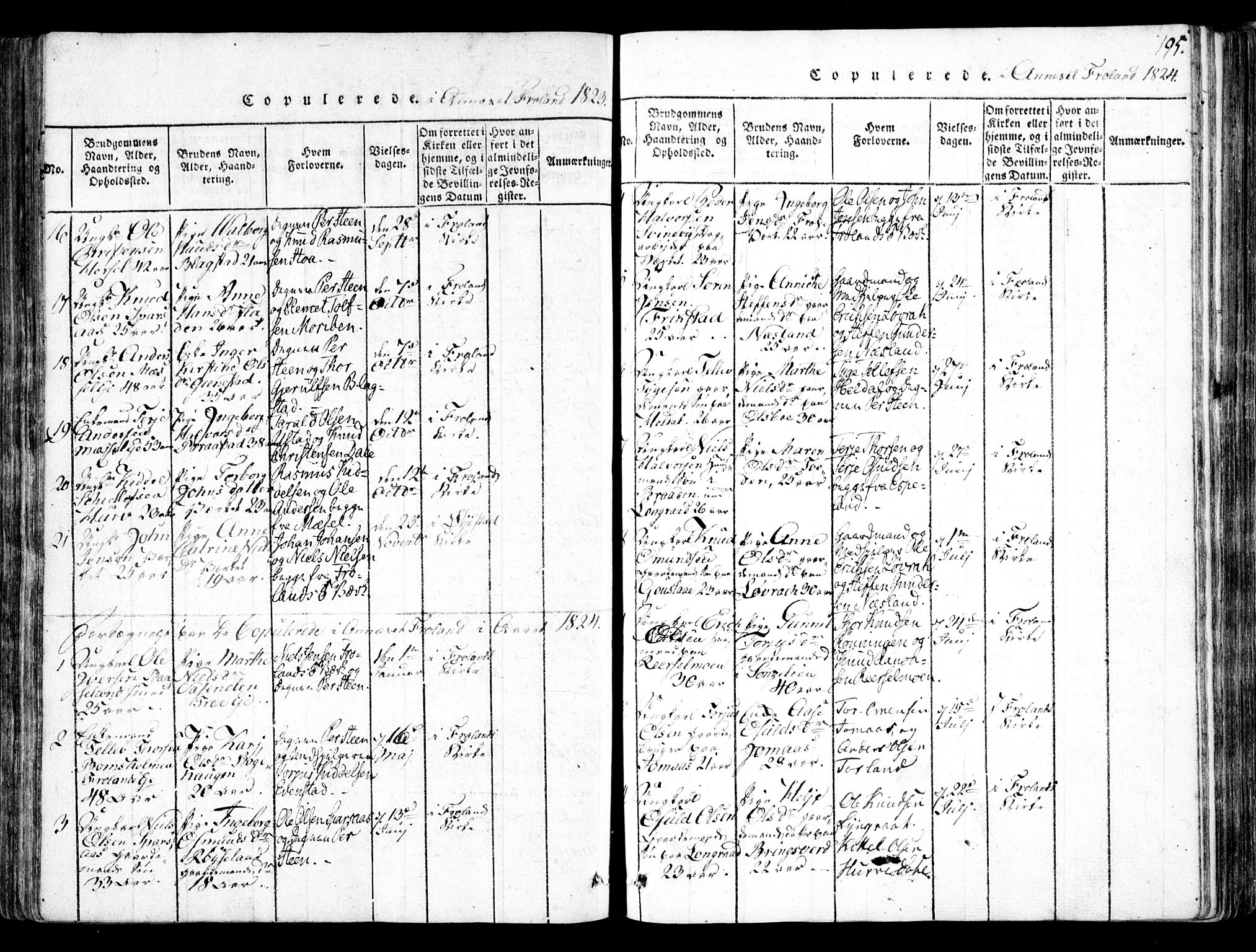 Fjære sokneprestkontor, SAK/1111-0011/F/Fb/L0007: Parish register (copy) no. B 7, 1816-1826, p. 195