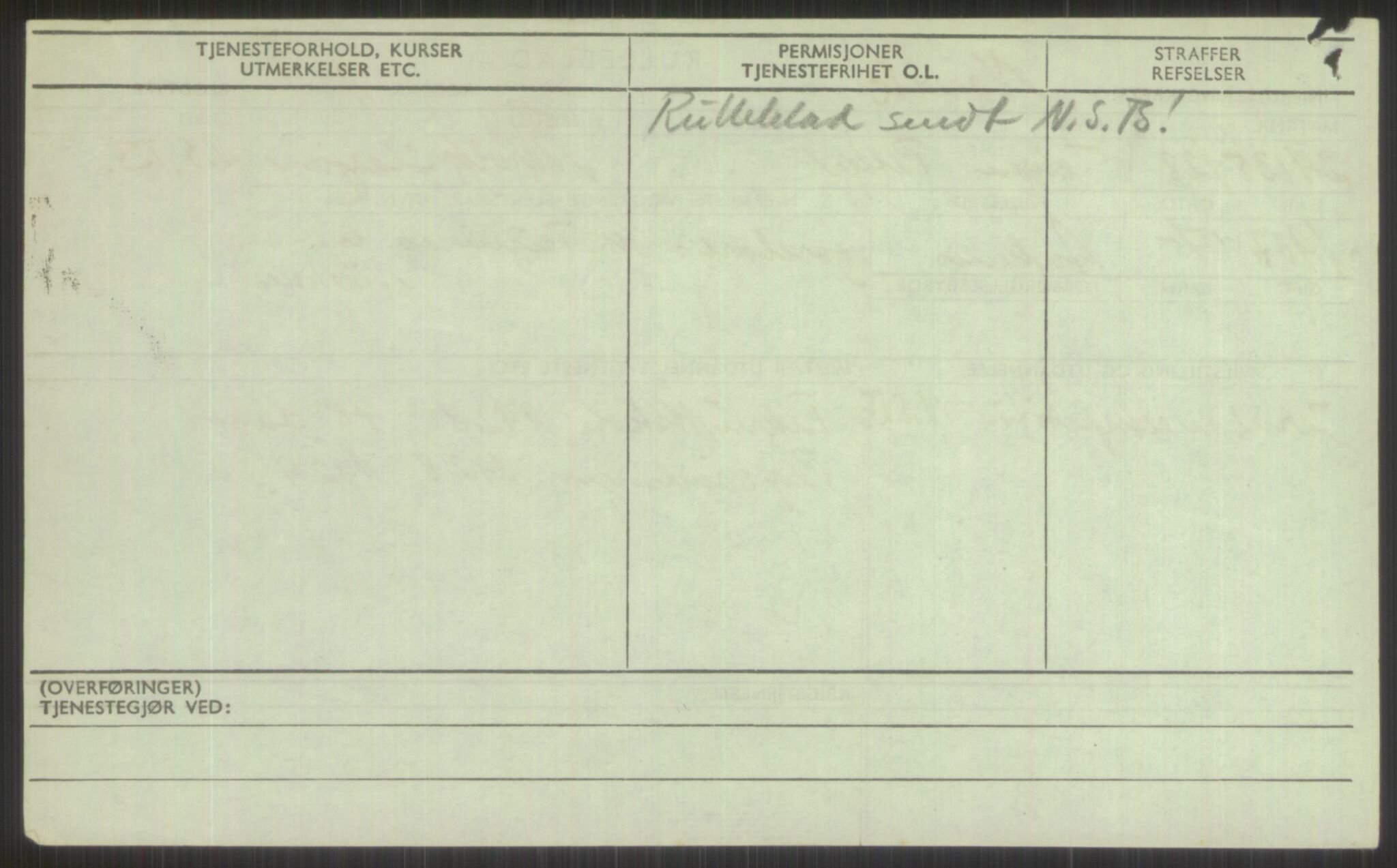 Forsvaret, Troms infanteriregiment nr. 16, AV/RA-RAFA-3146/P/Pa/L0013/0003: Rulleblad / Rulleblad for regimentets menige mannskaper, årsklasse 1928, 1928, p. 750