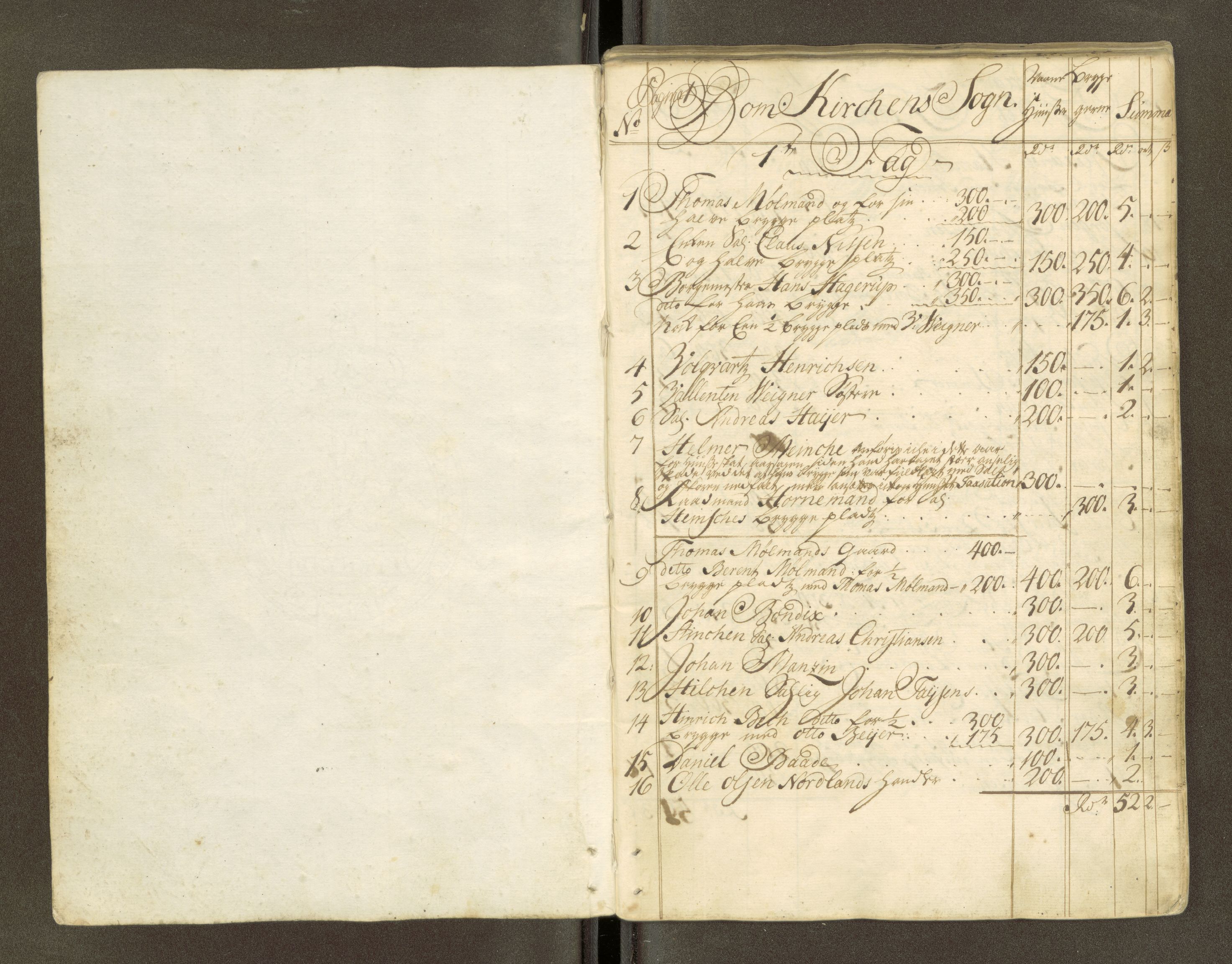 Trondheim magistrat, AV/SAT-A-4372/D/Da/L0007: Skattemanntall, 1740-1745, p. 240