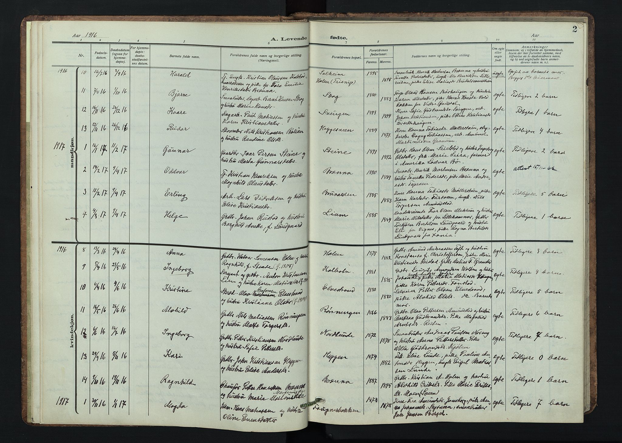 Østre Gausdal prestekontor, AV/SAH-PREST-092/H/Ha/Hab/L0005: Parish register (copy) no. 5, 1915-1944, p. 2